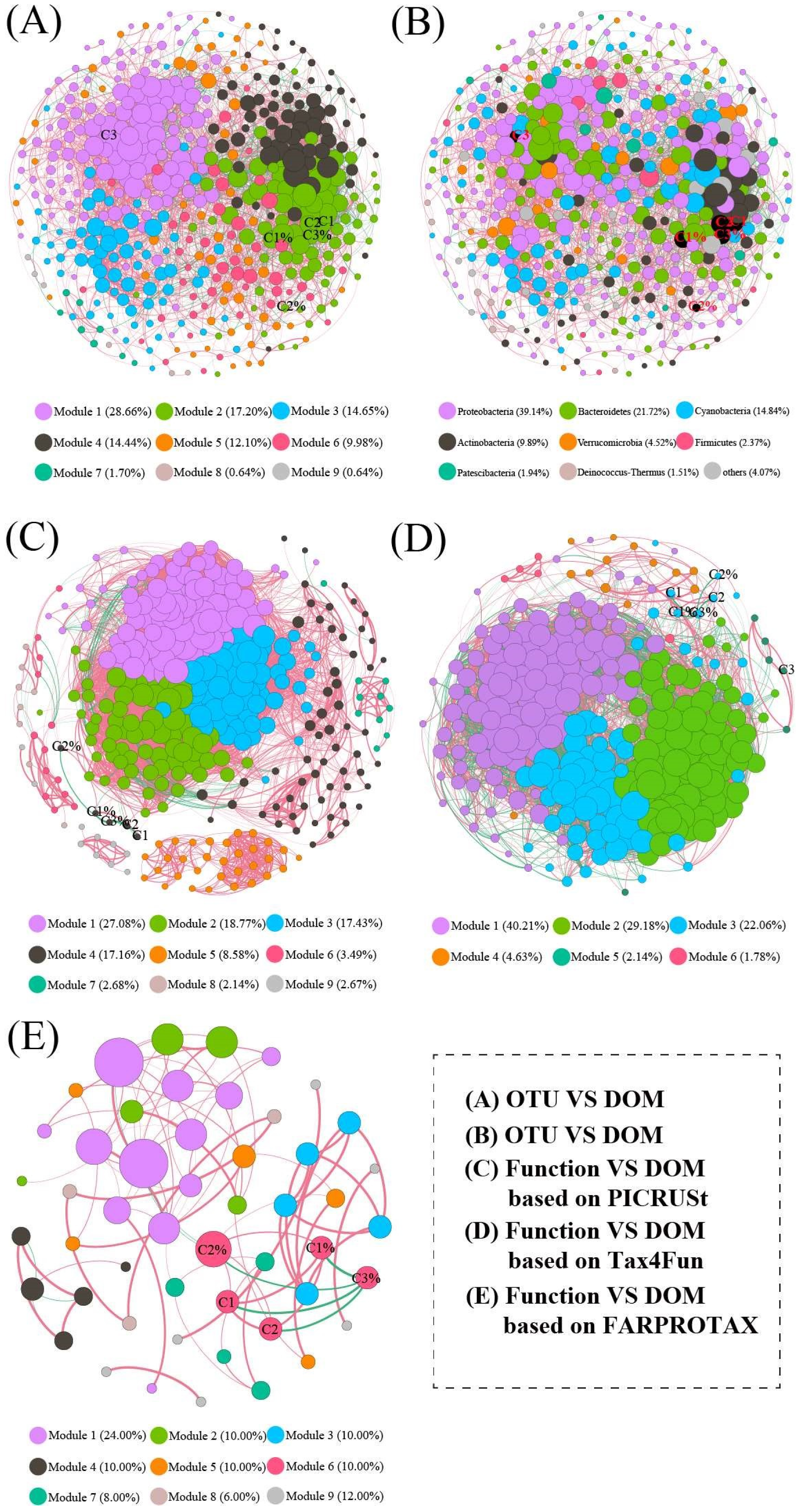 Microorganisms 08 00883 g007