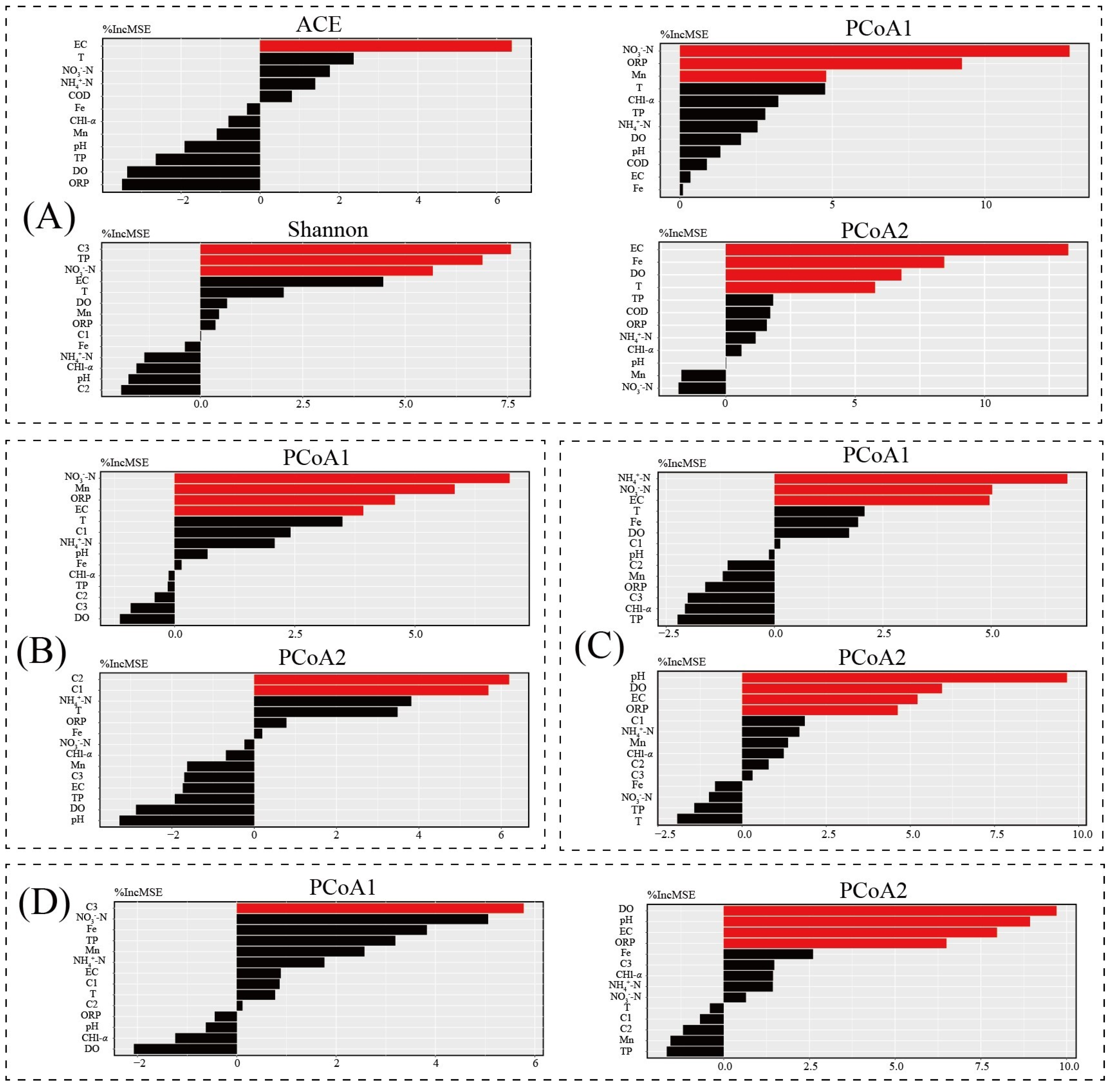 Microorganisms 08 00883 g008