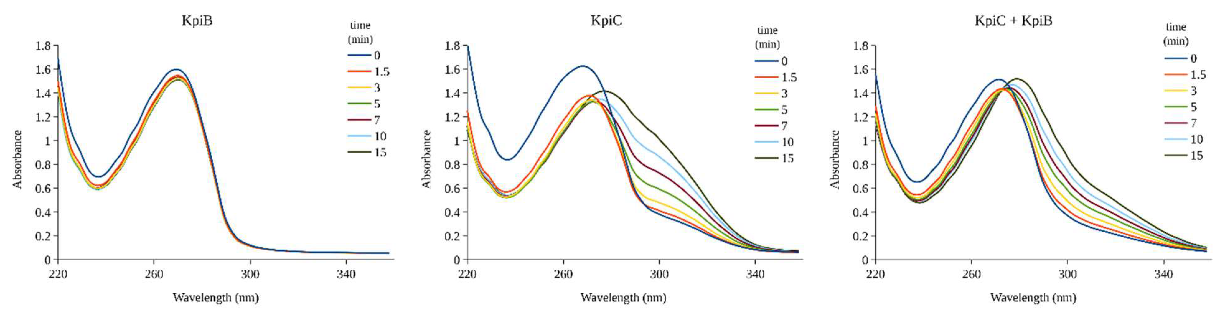 Microorganisms 08 00888 g003 Microorganisms 08 00888 g003