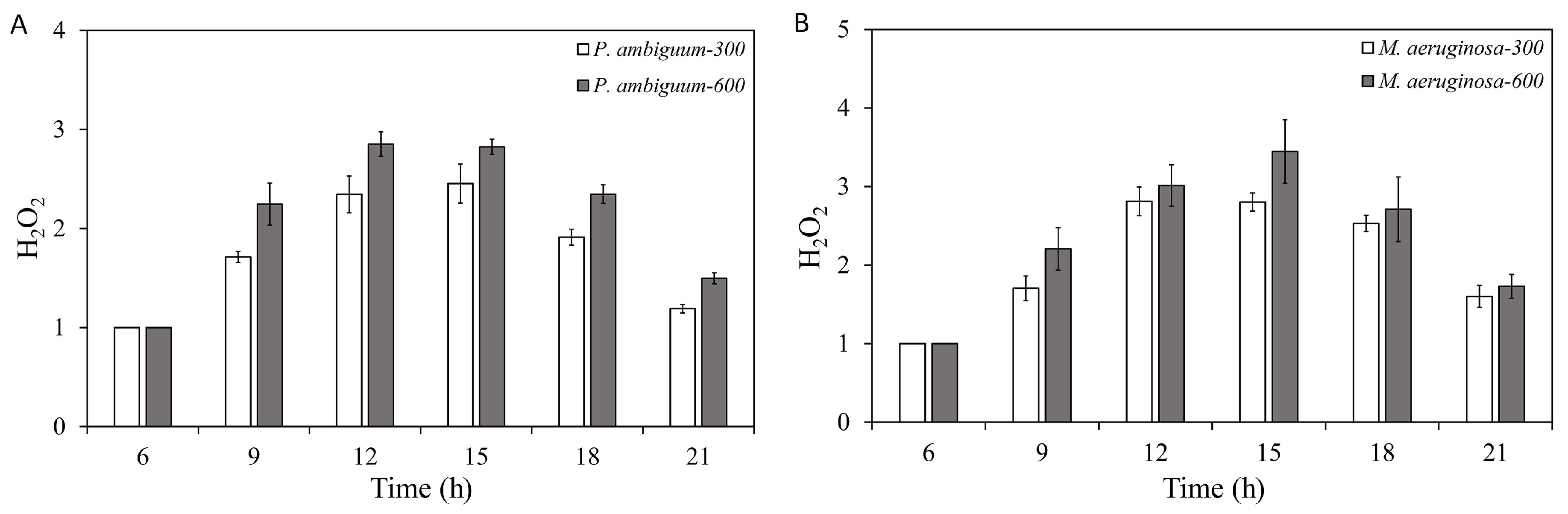 Microorganisms 08 00890 g001