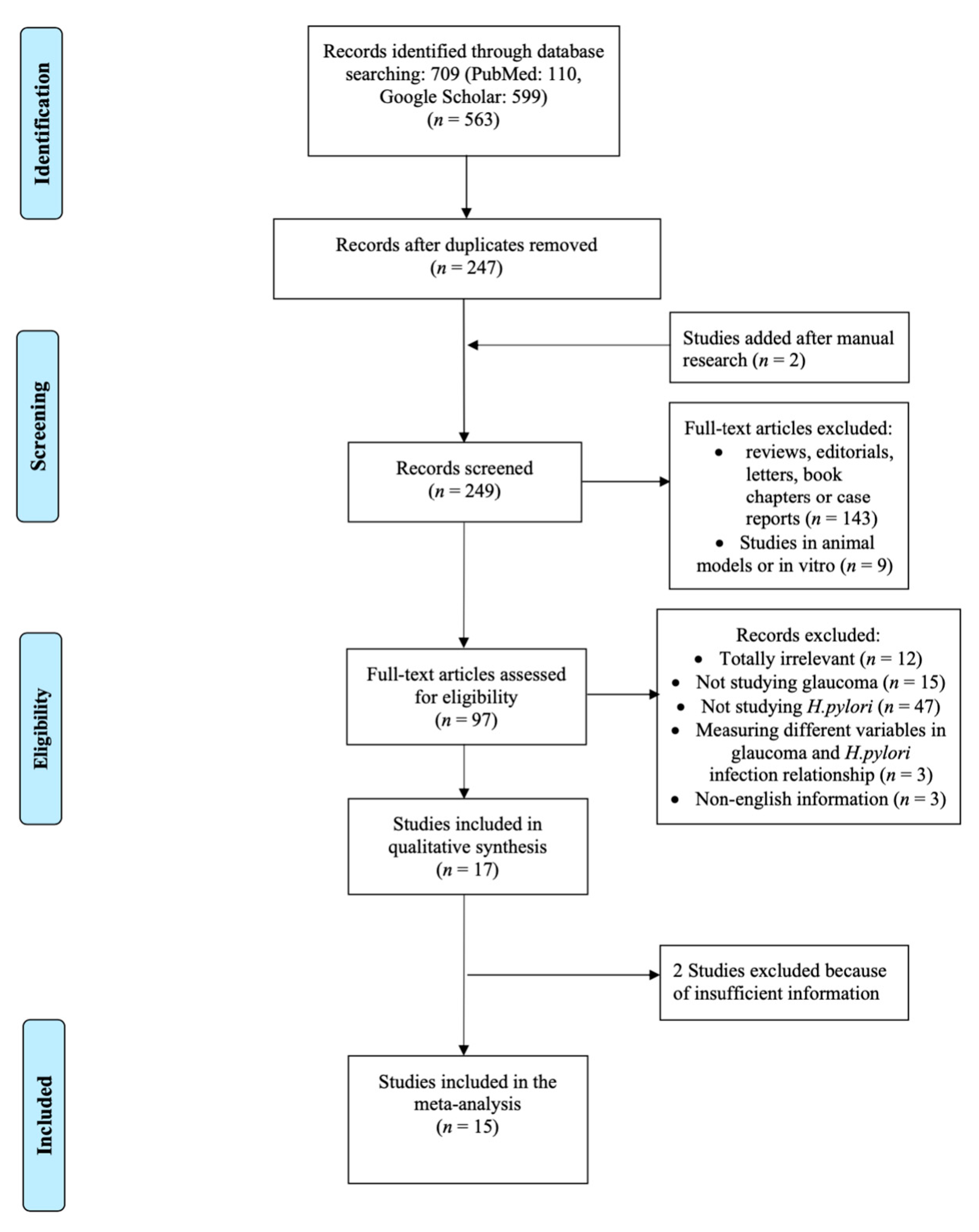 Microorganisms 08 00894 g001