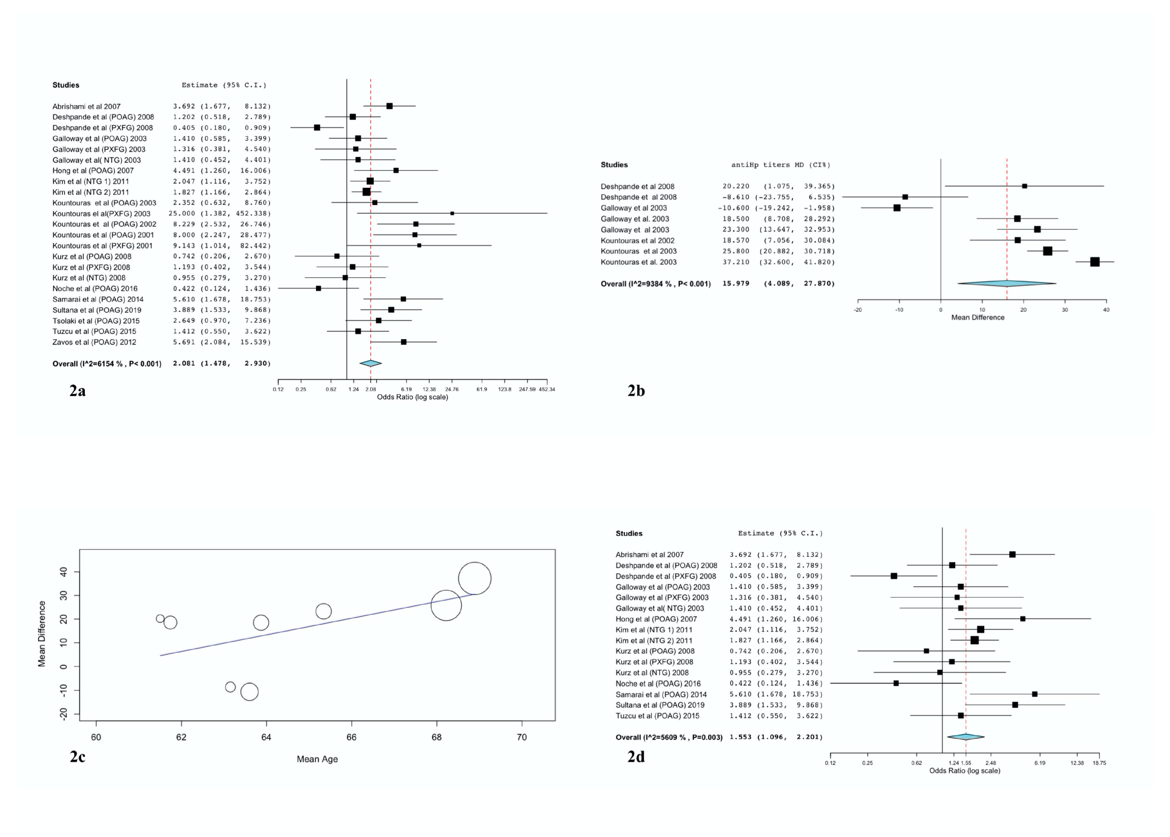 Microorganisms 08 00894 g002