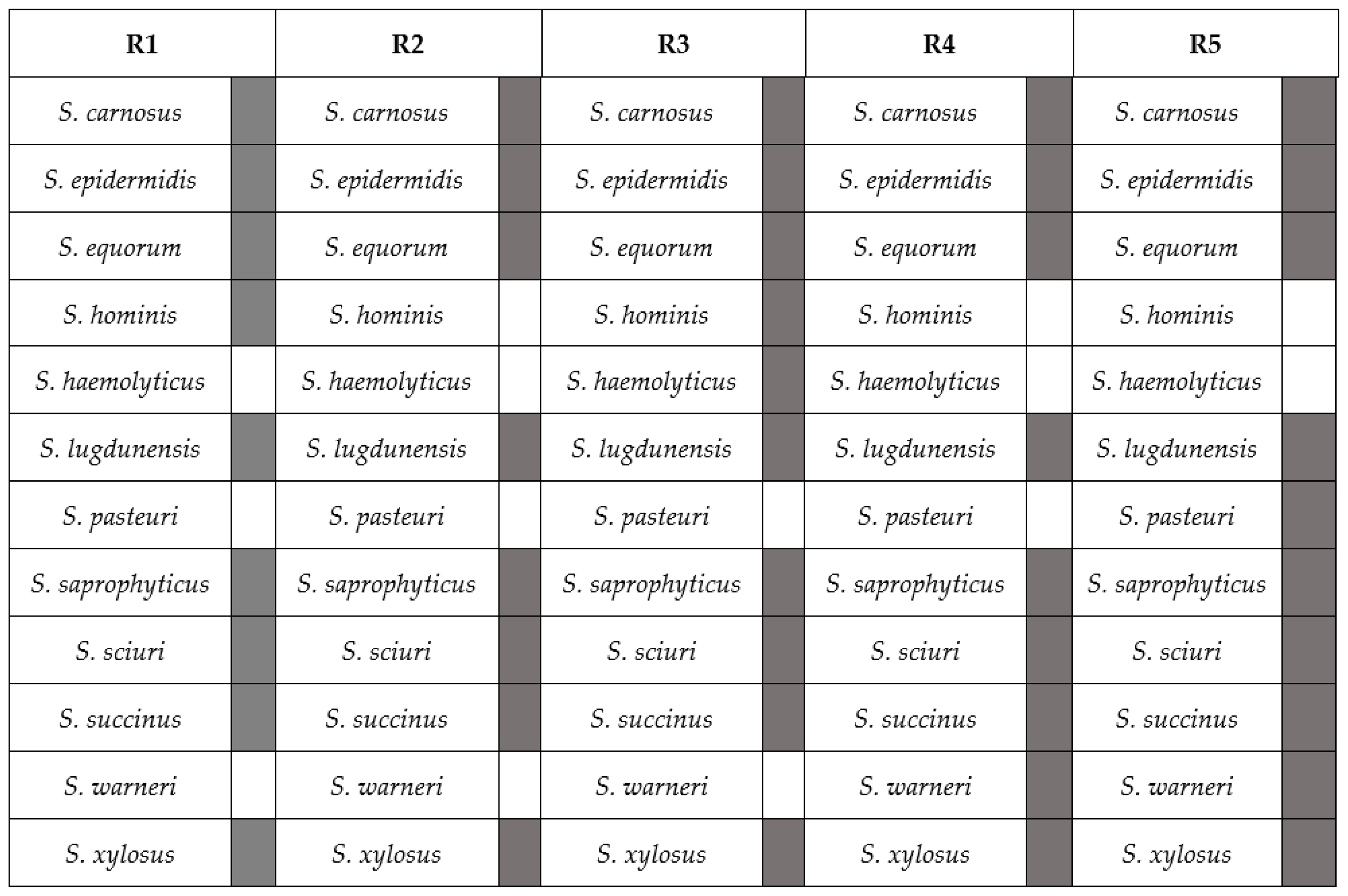 Microorganisms 08 00897 g001