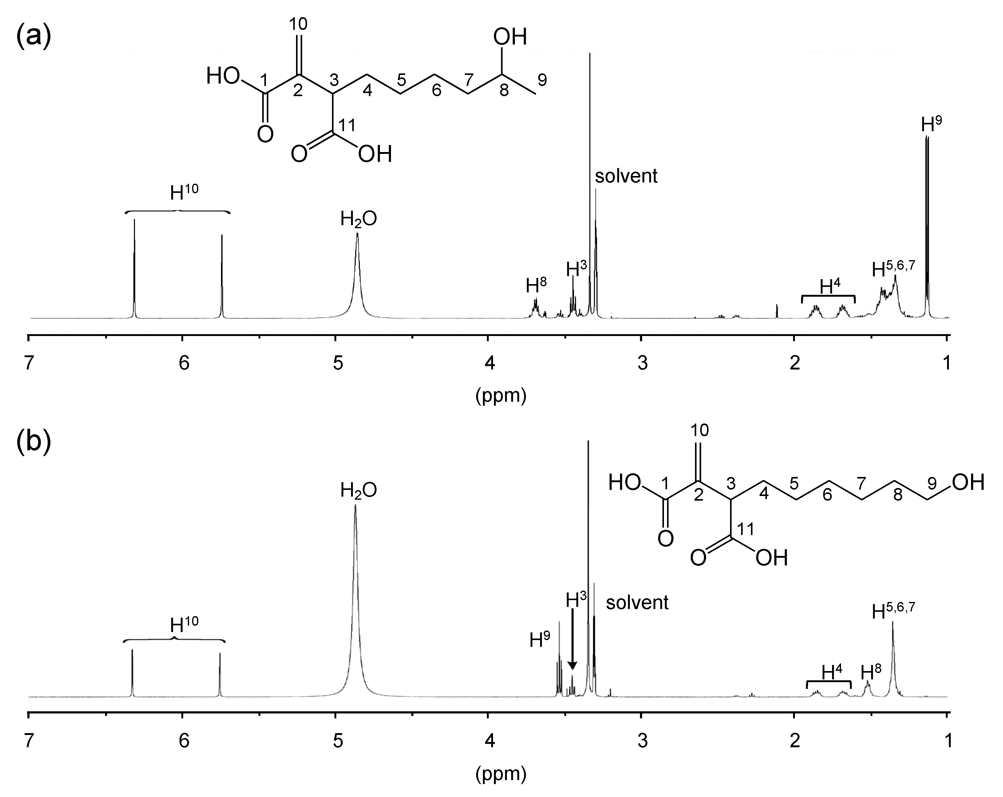 Microorganisms 08 00913 i002