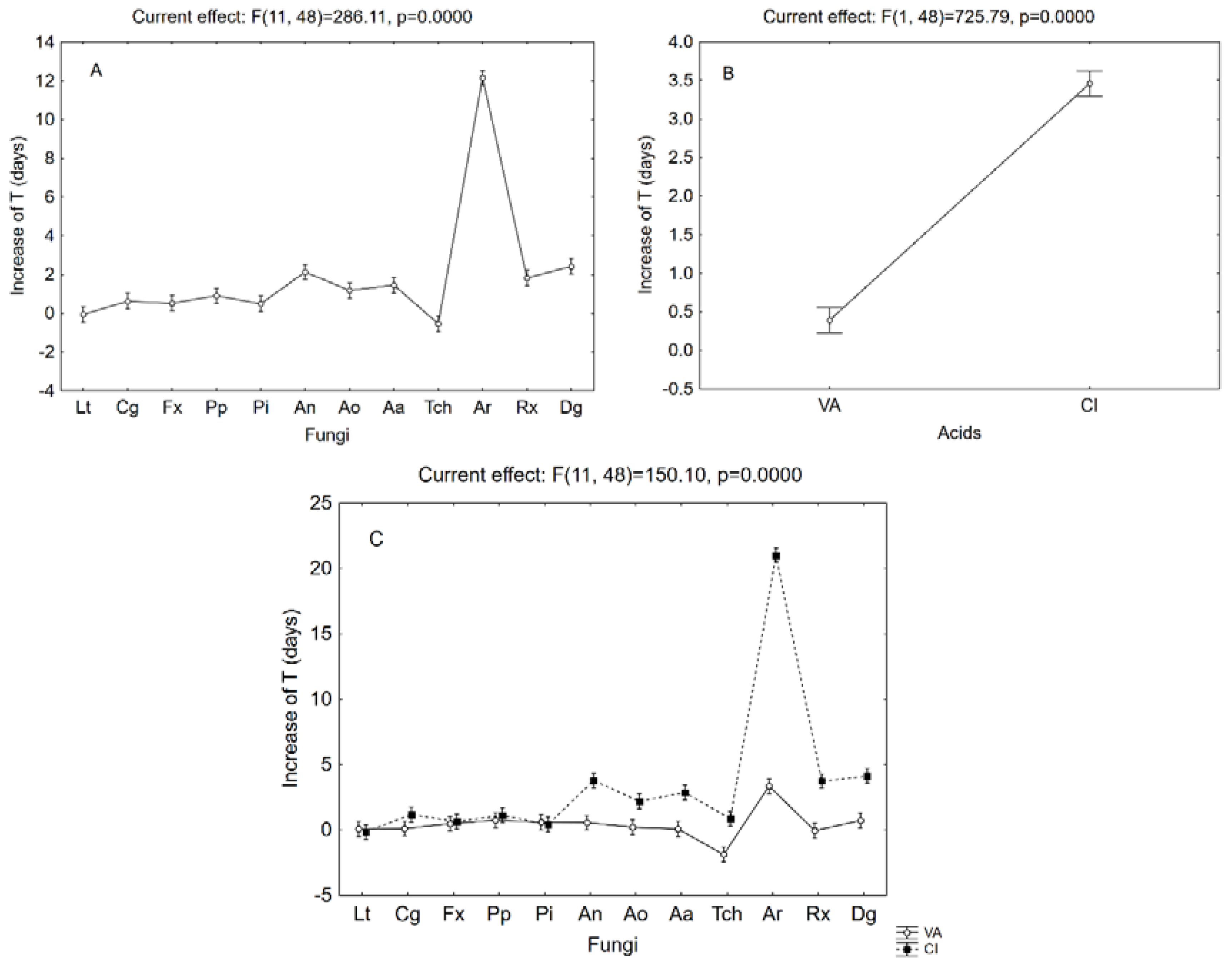 Microorganisms 08 00930 g001
