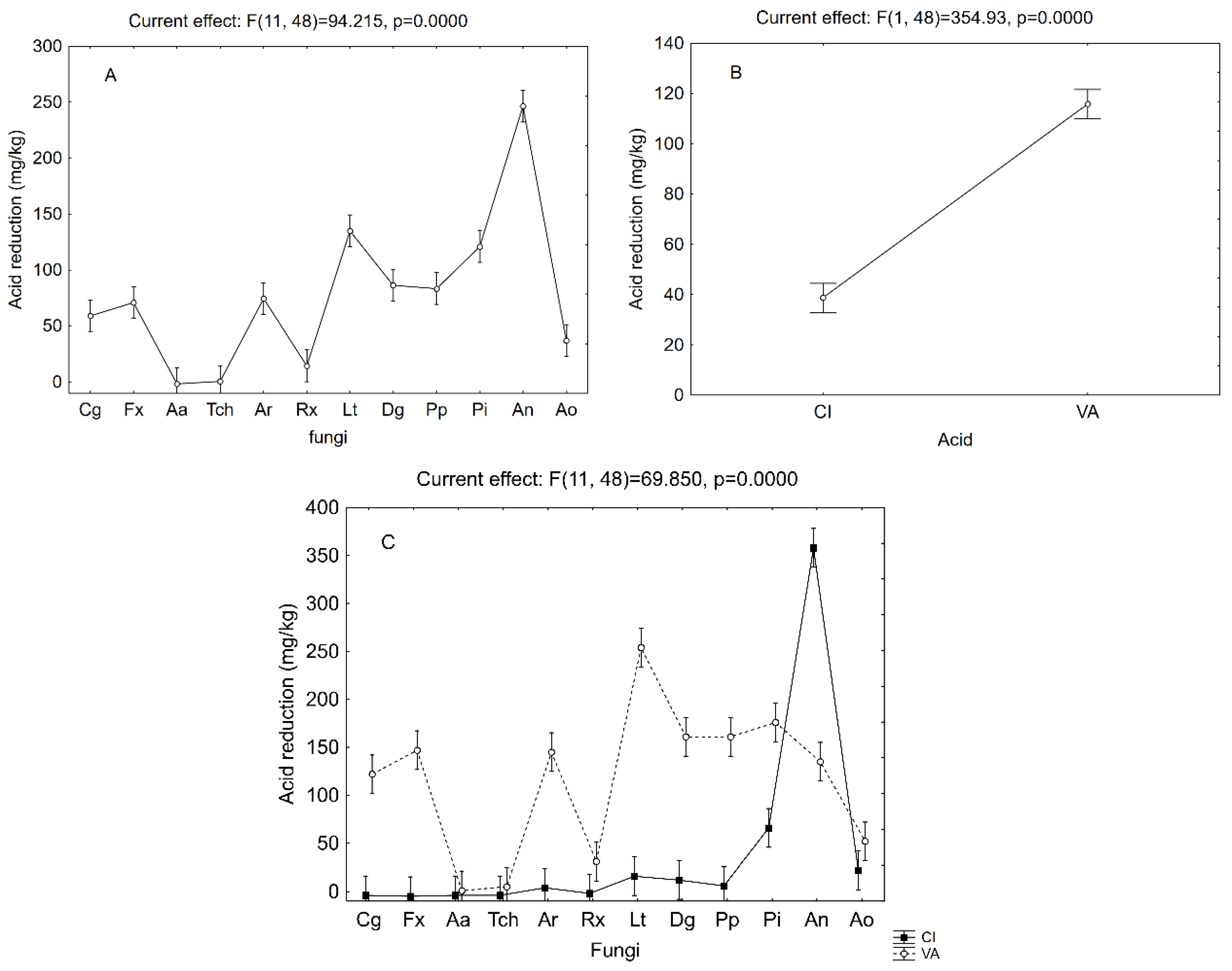 Microorganisms 08 00930 g002