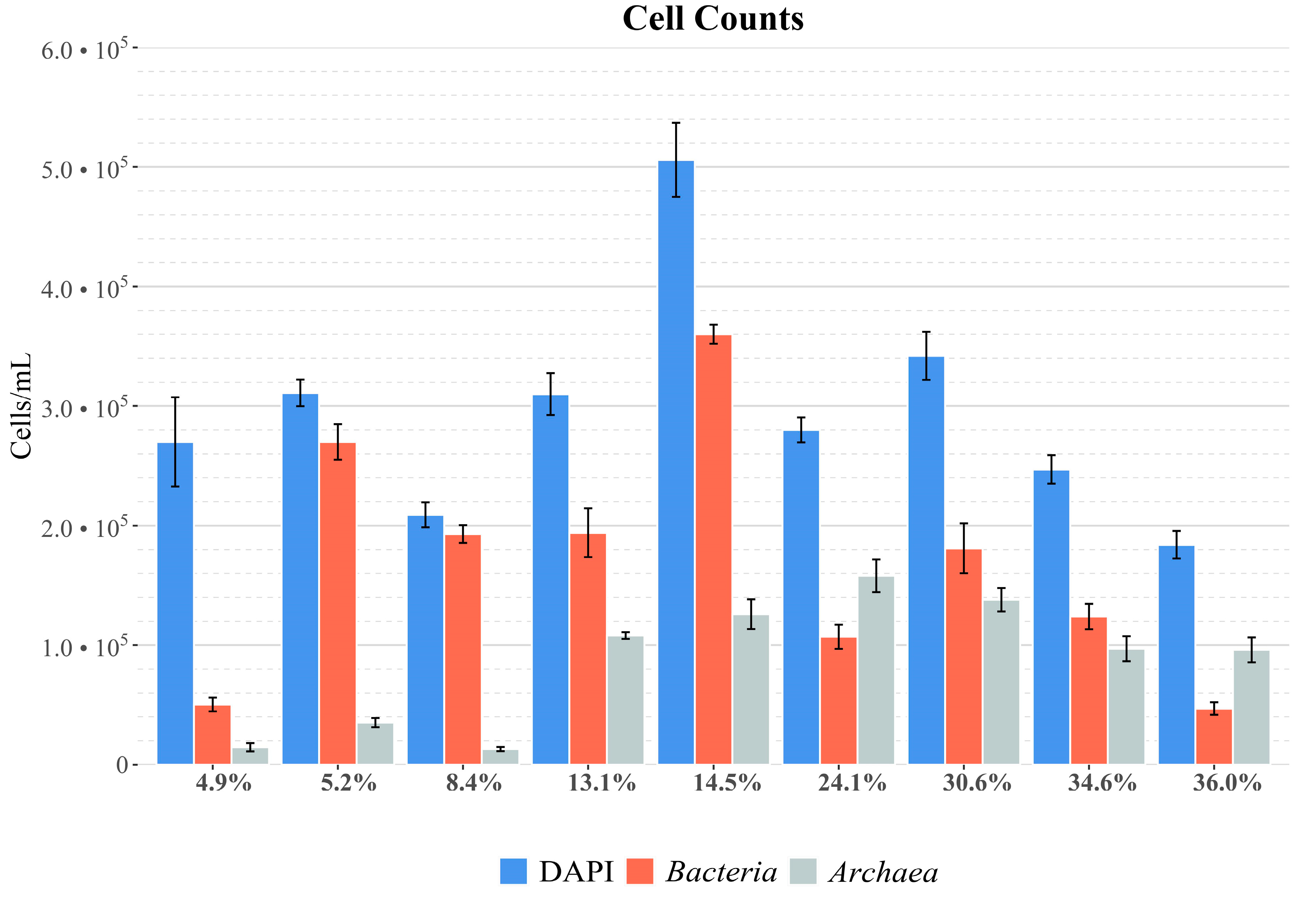 Microorganisms 08 00936 g001