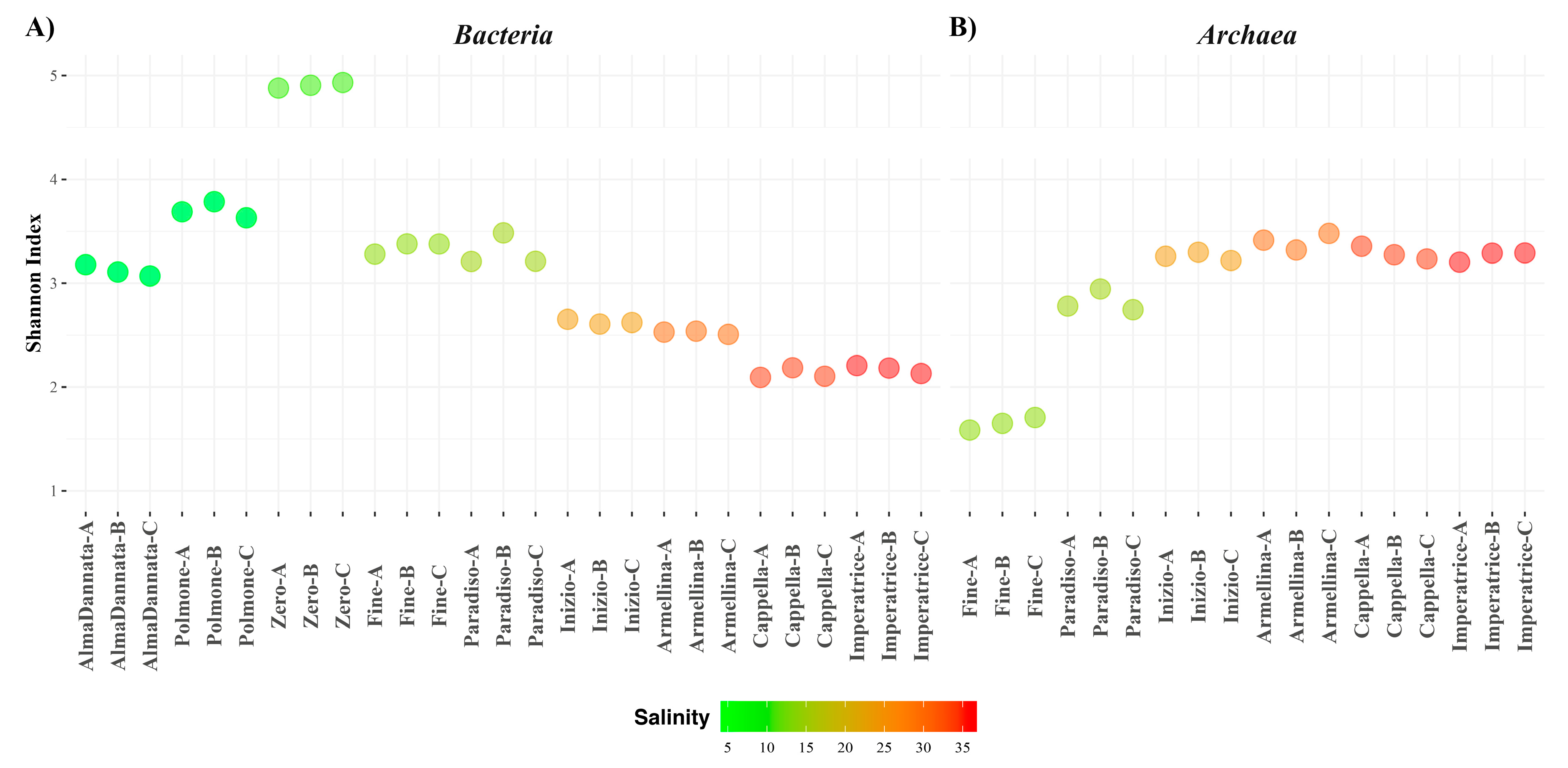 Microorganisms 08 00936 g002