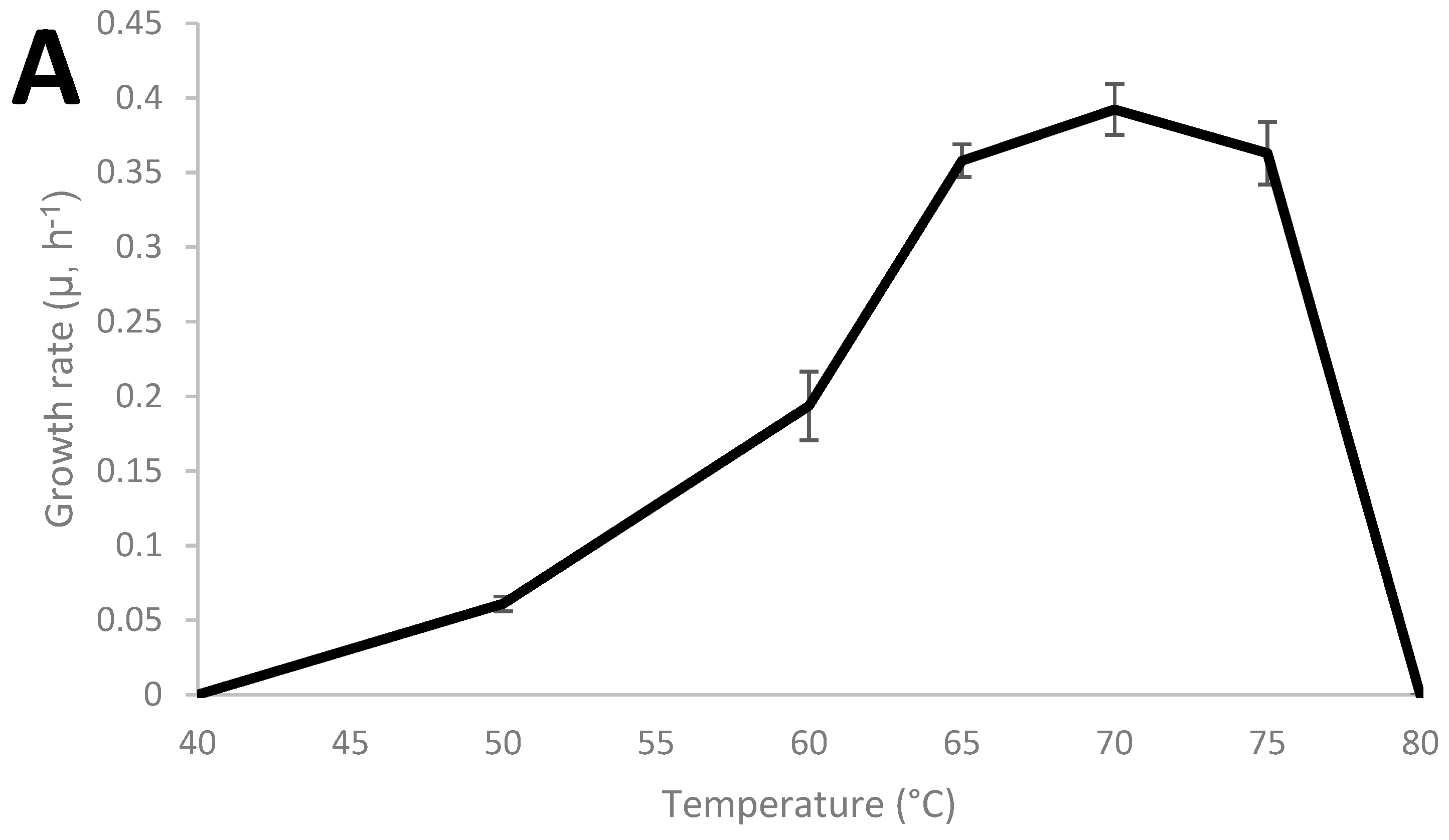 Microorganisms 08 00945 g001a Microorganisms 08 00945 g001a