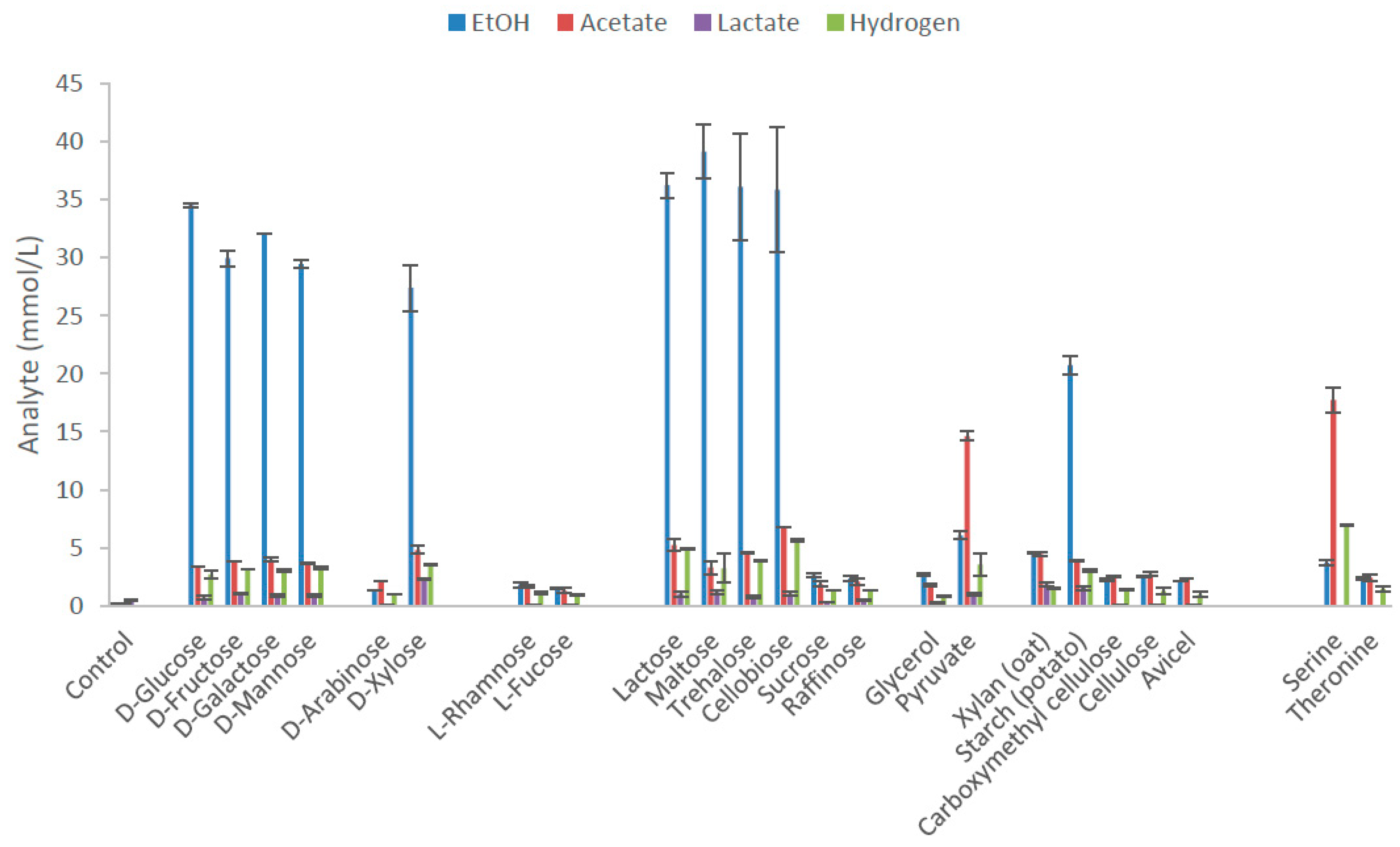 Microorganisms 08 00945 g002 Microorganisms 08 00945 g002