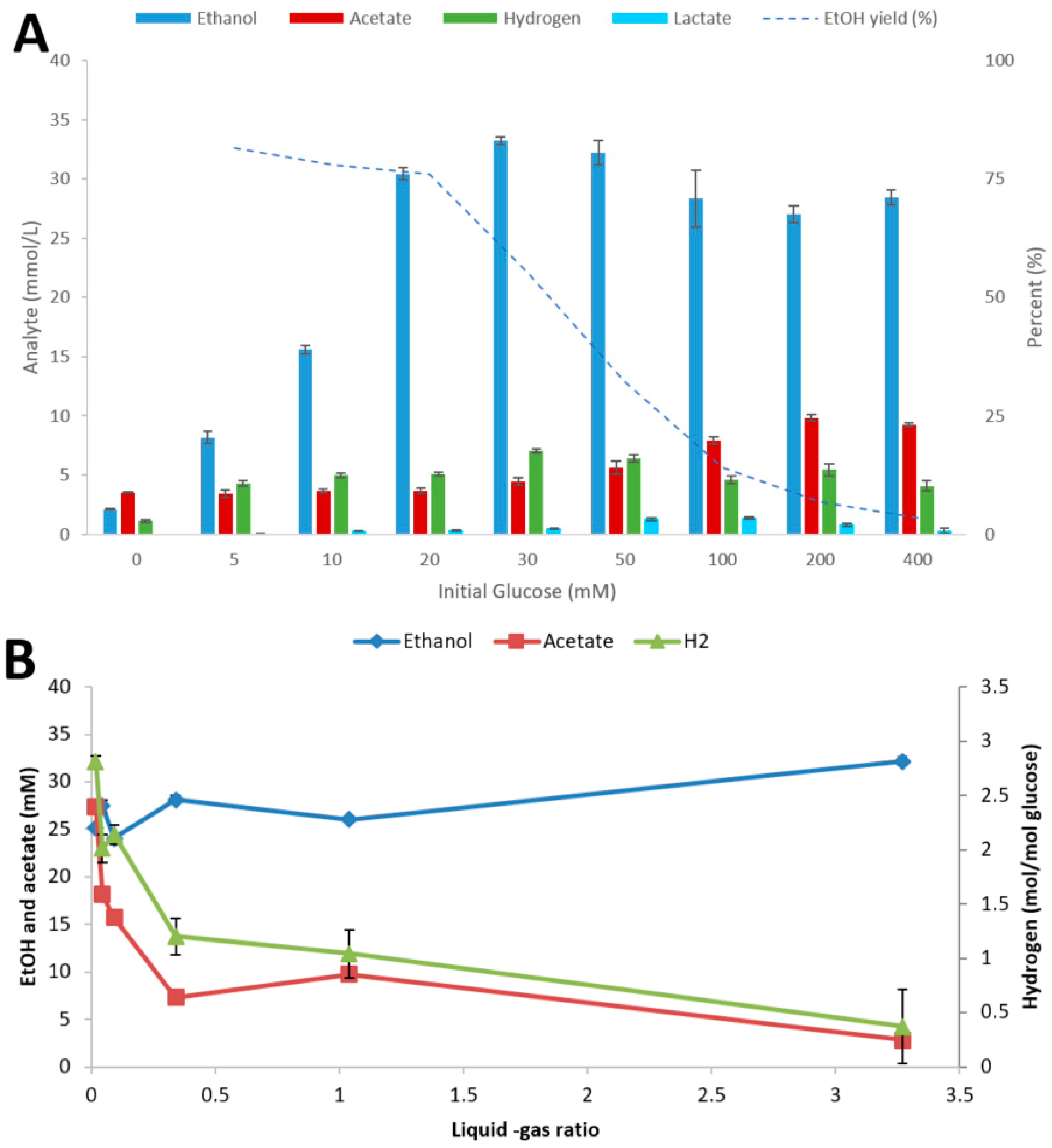 Microorganisms 08 00945 g003 Microorganisms 08 00945 g003