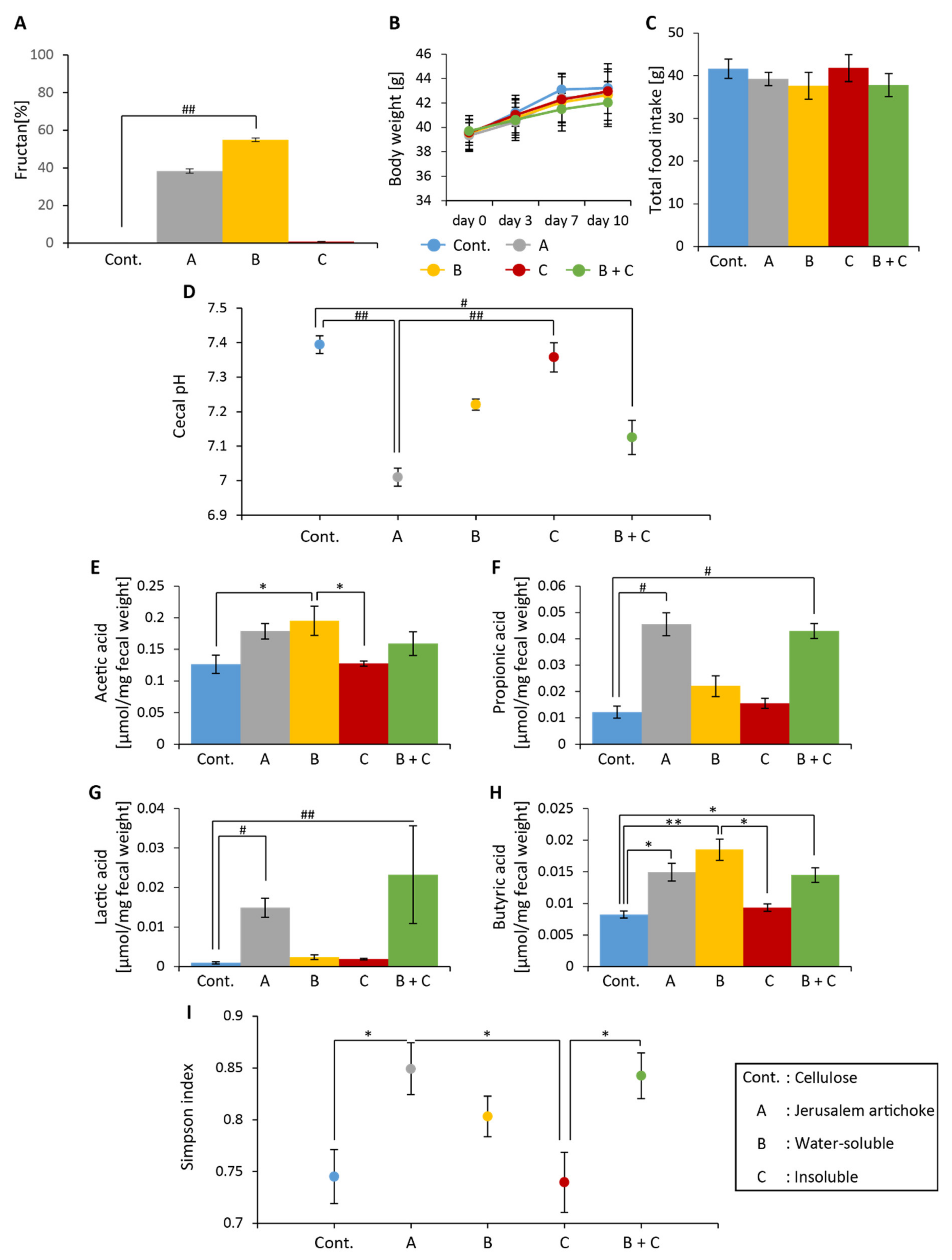 Microorganisms 08 00954 g005