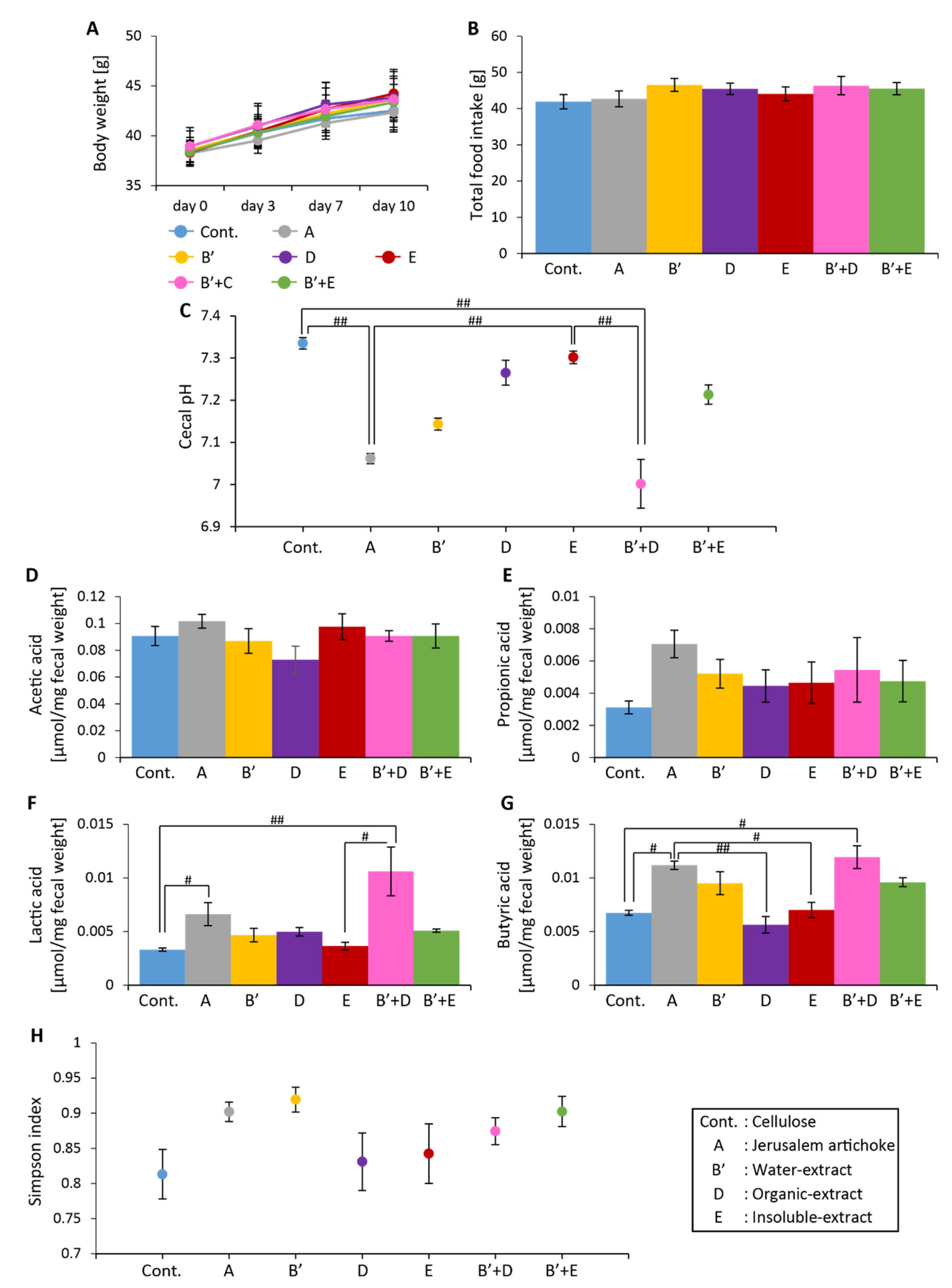Microorganisms 08 00954 g008