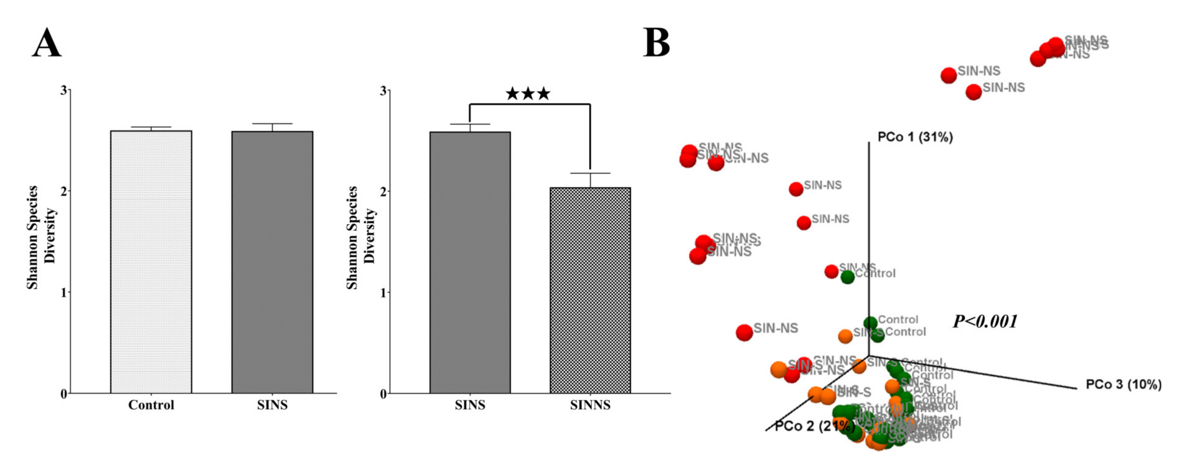 Microorganisms 08 00959 g001