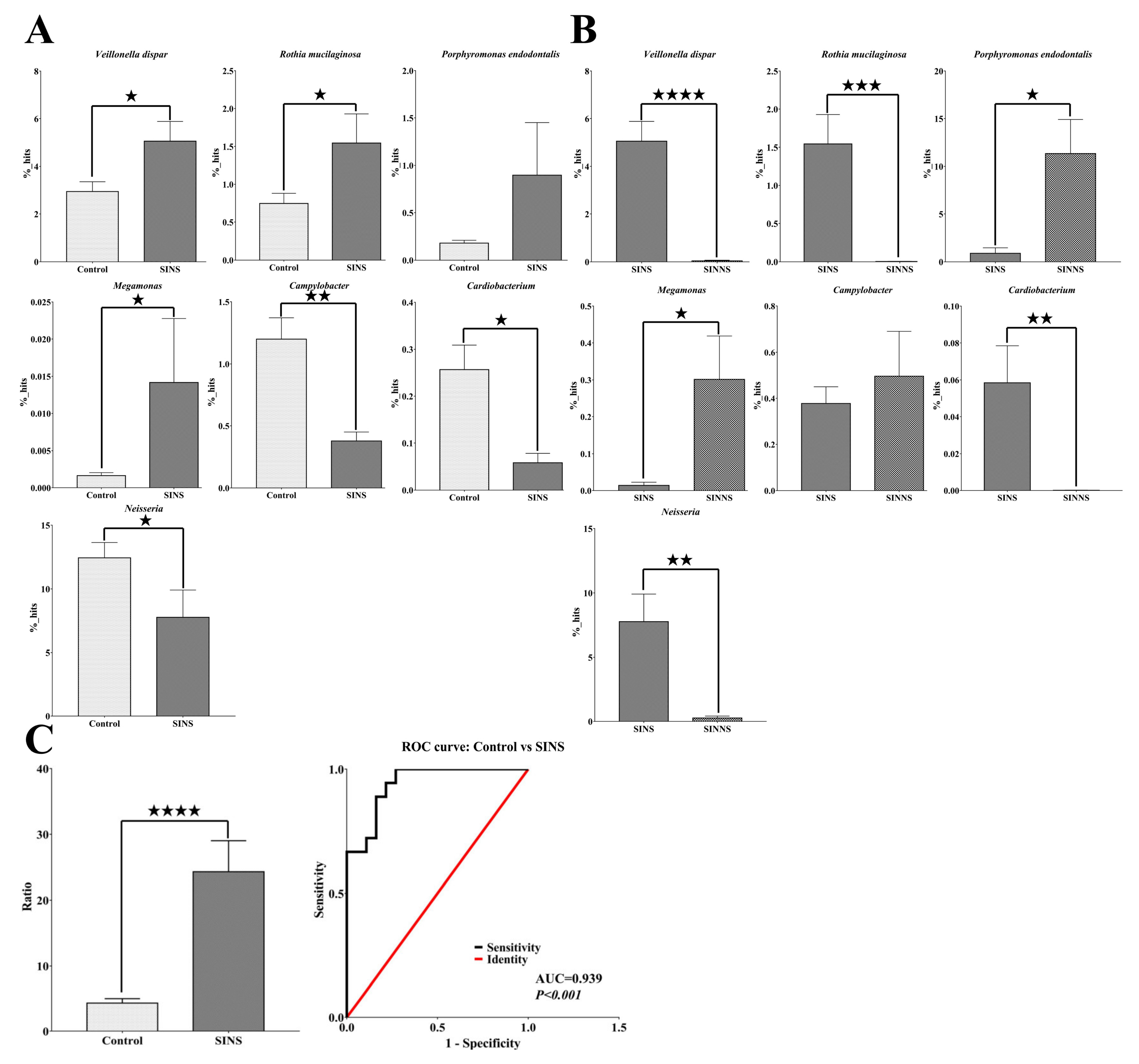 Microorganisms 08 00959 g004