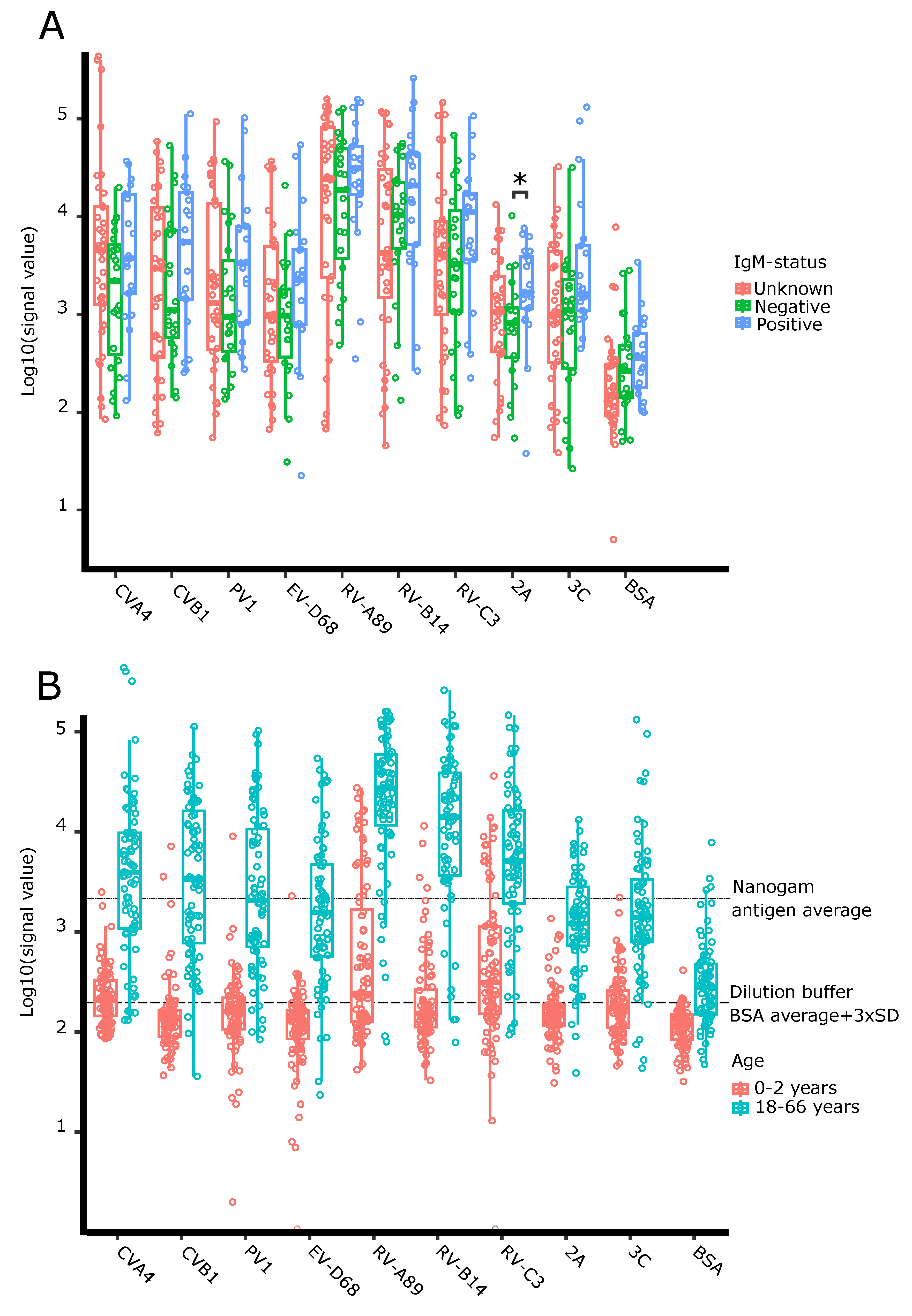 Microorganisms 08 00963 g003
