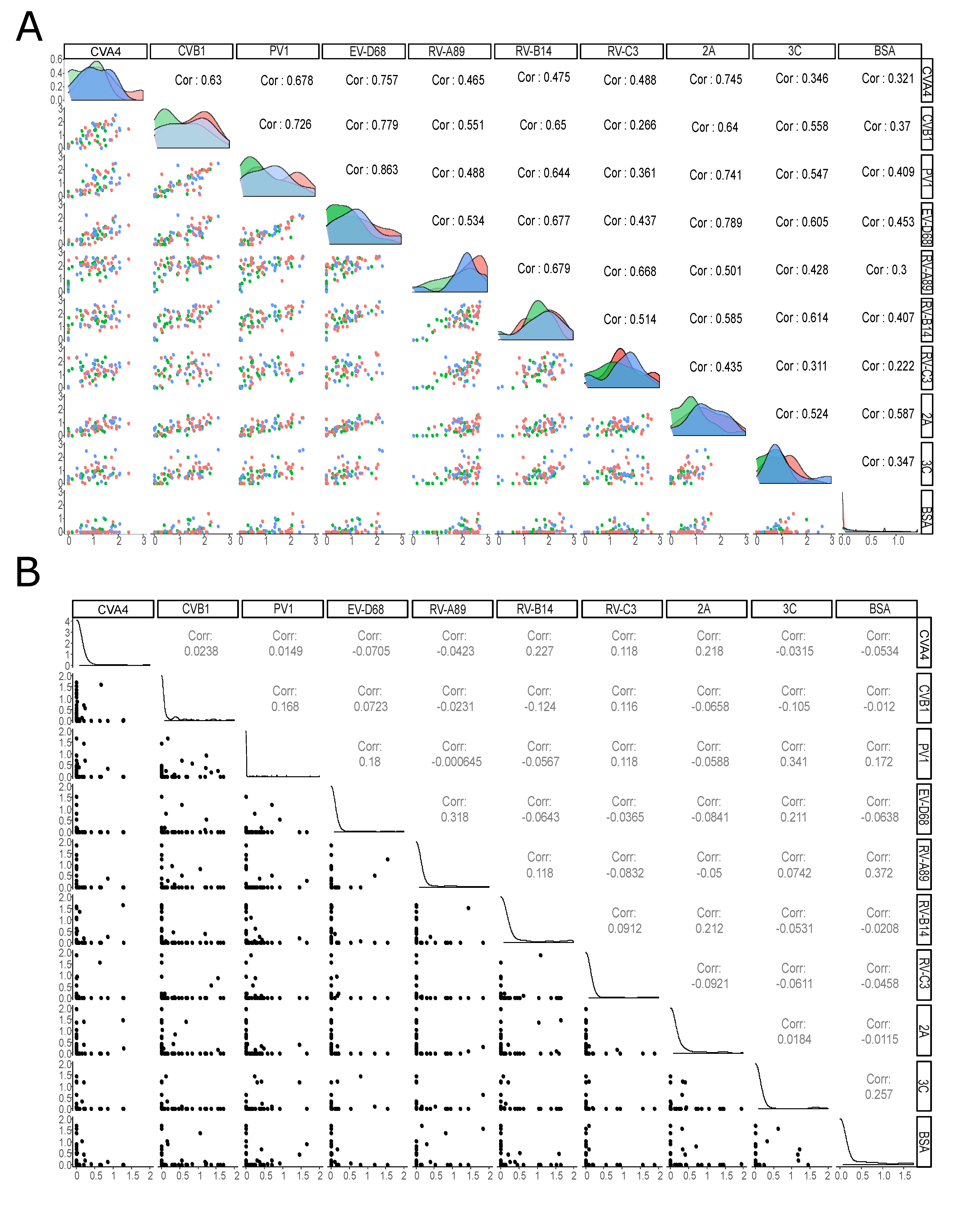 Microorganisms 08 00963 g004