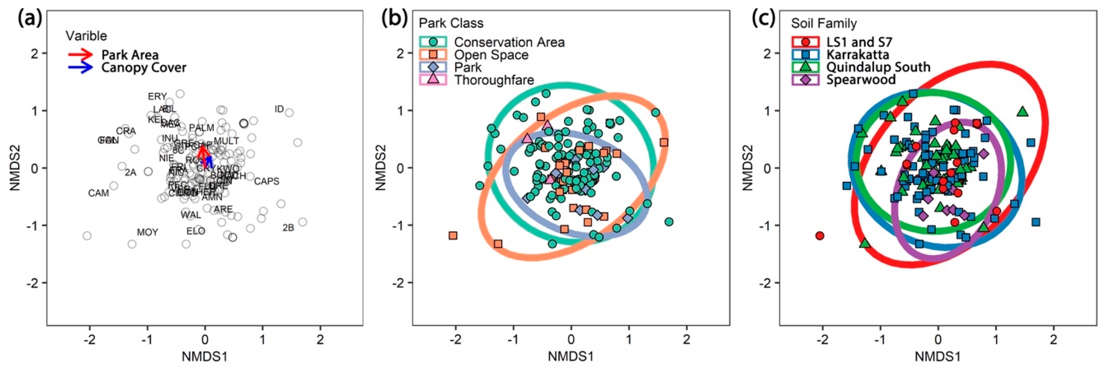 Microorganisms 08 00973 g003 Microorganisms 08 00973 g003