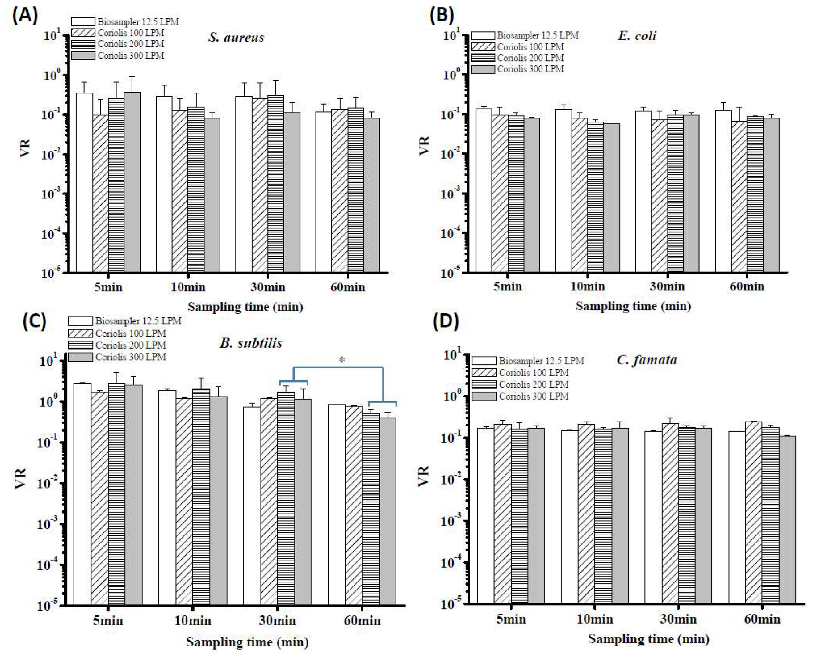 Microorganisms 08 00975 g006 Microorganisms 08 00975 g006