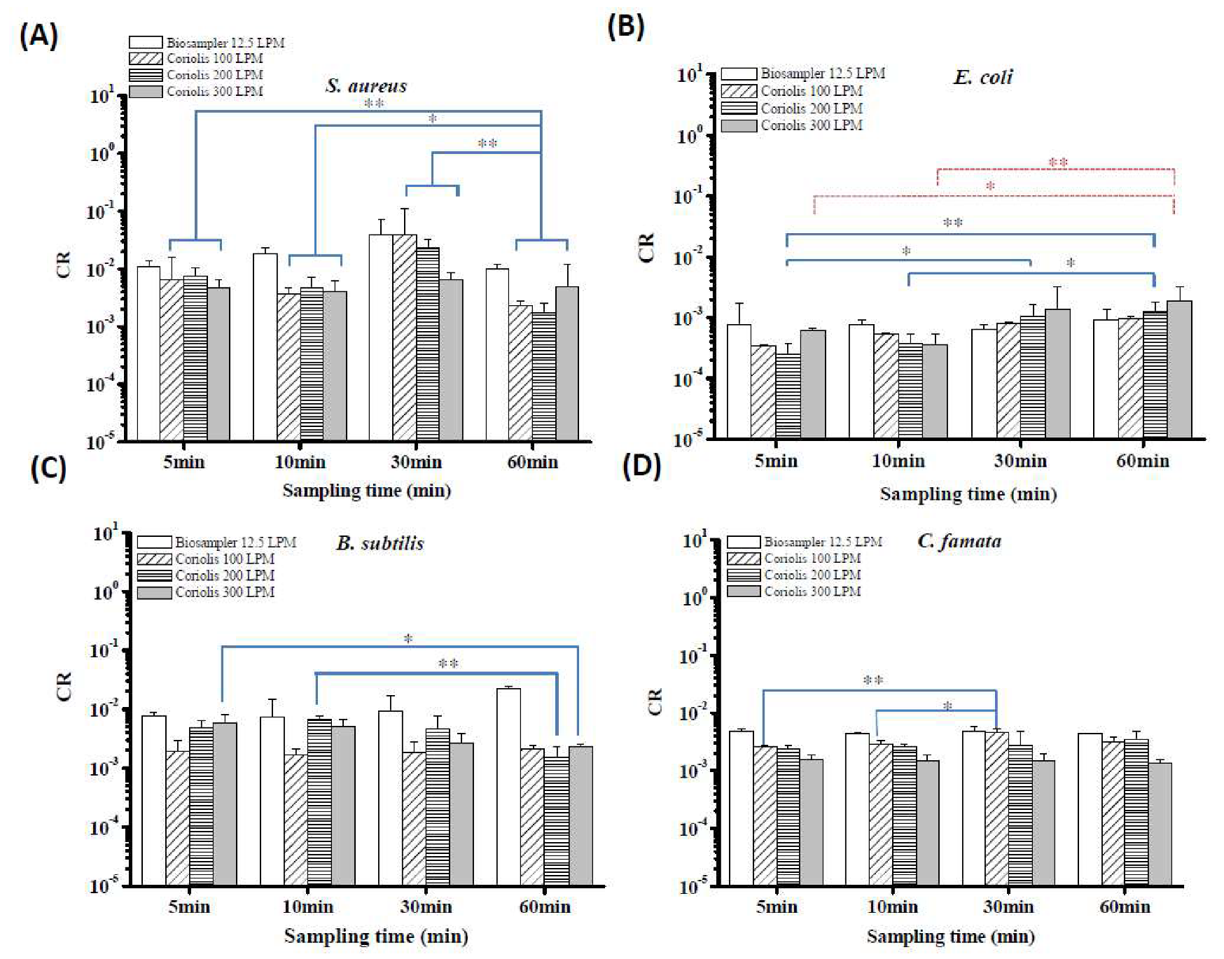 Microorganisms 08 00975 g007 Microorganisms 08 00975 g007