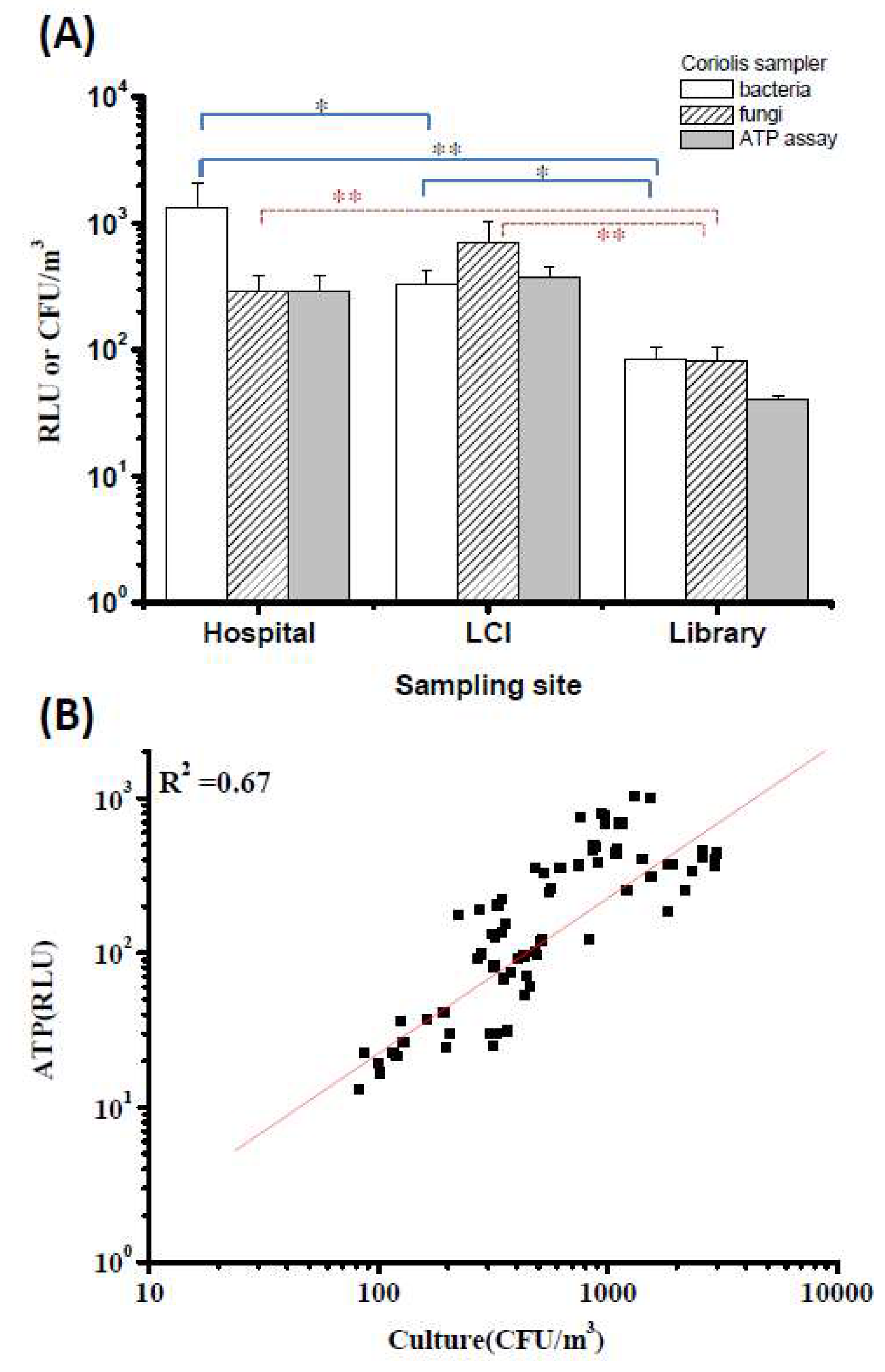Microorganisms 08 00975 g008 Microorganisms 08 00975 g008