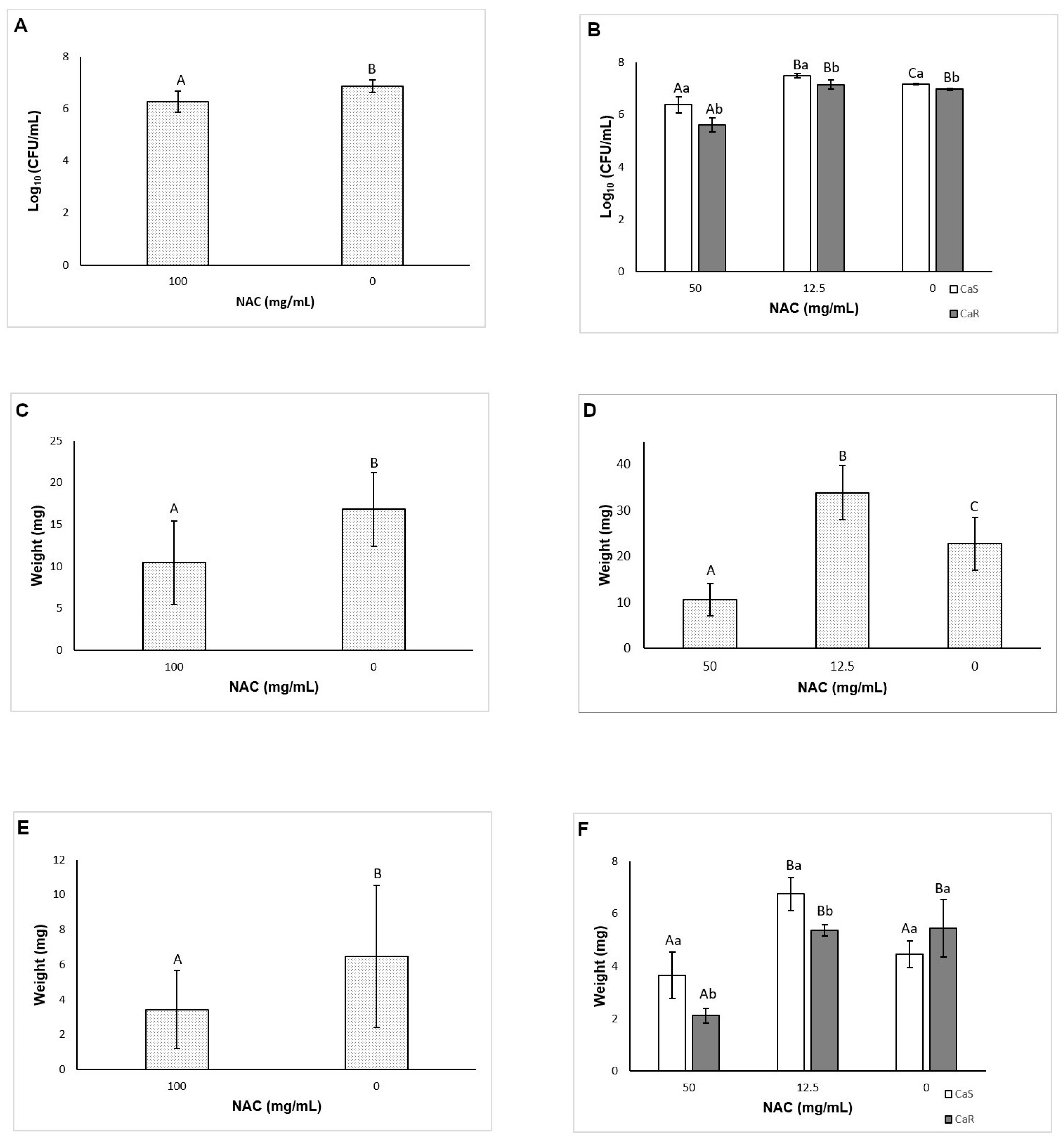 Microorganisms 08 00980 g005