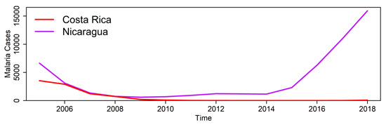Microorganisms 08 00984 g0a1