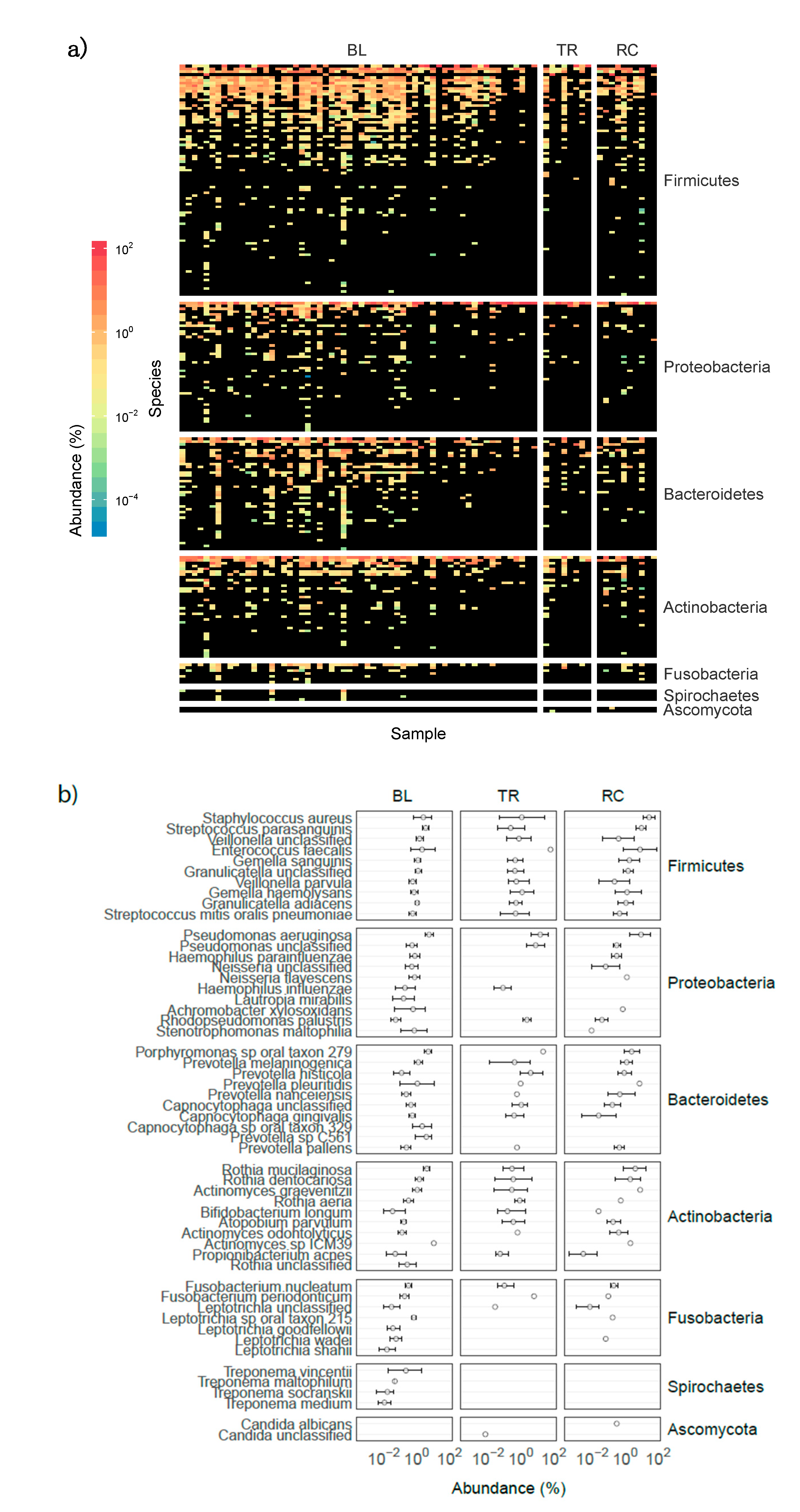 Microorganisms 08 01003 g001 Microorganisms 08 01003 g001