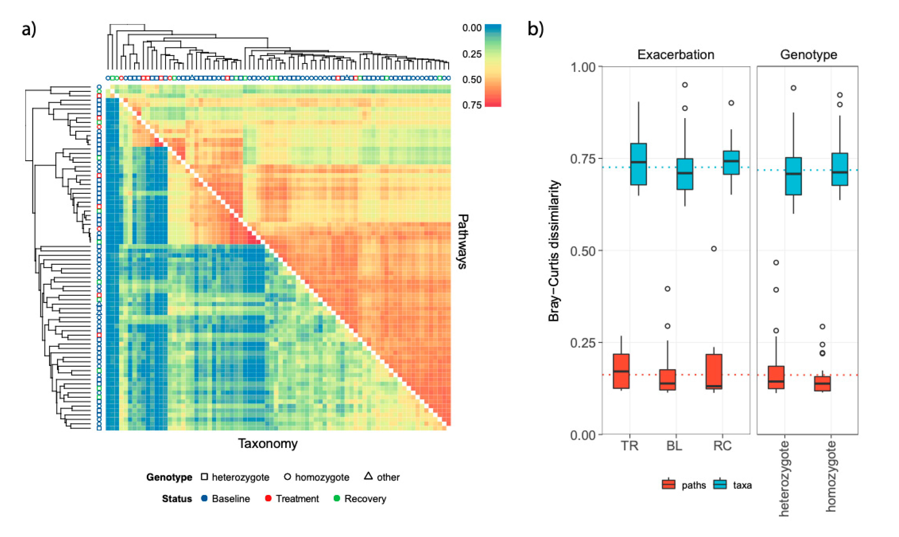 Microorganisms 08 01003 g004 Microorganisms 08 01003 g004