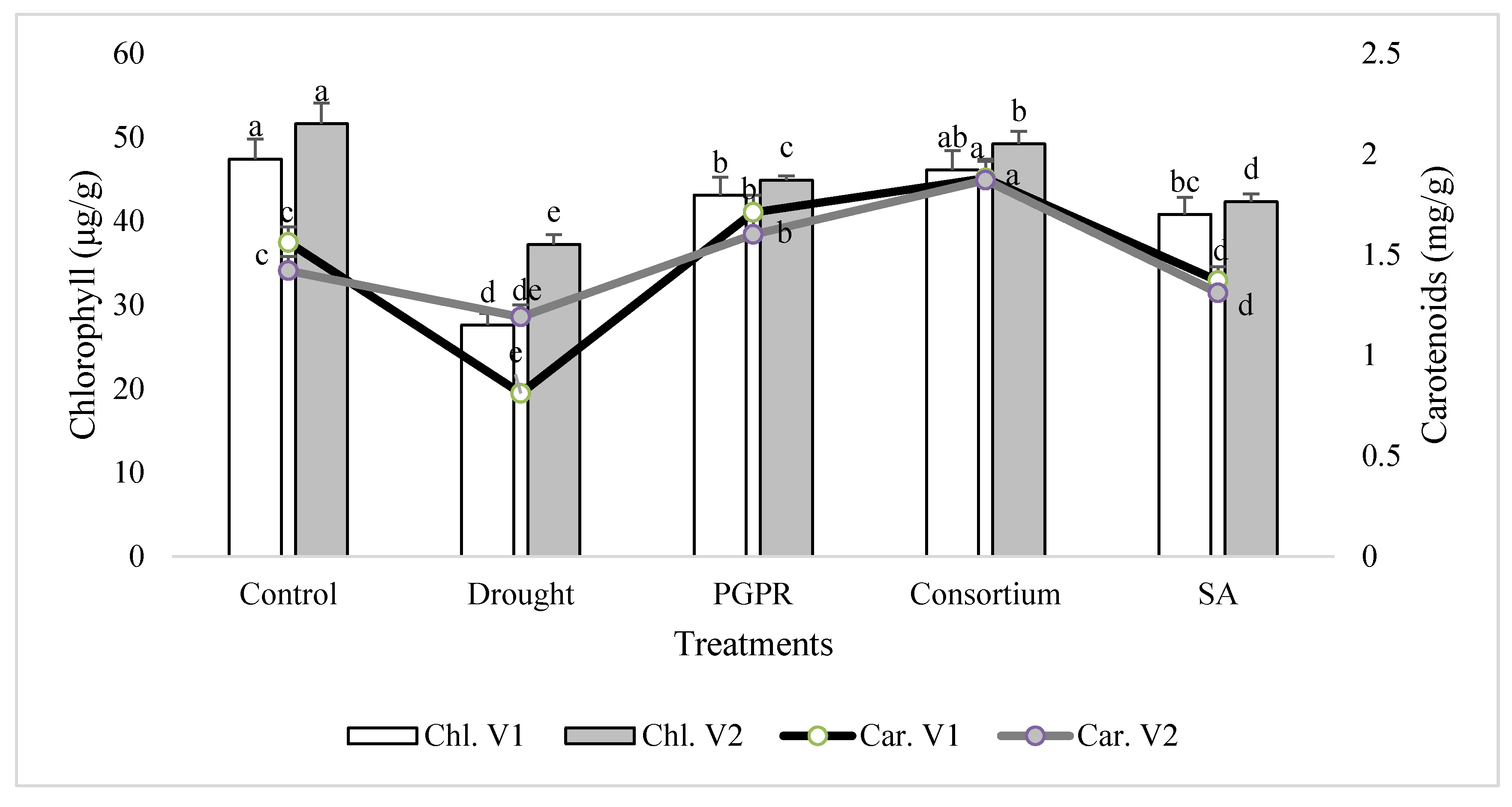 Microorganisms 08 01018 g001 Microorganisms 08 01018 g001