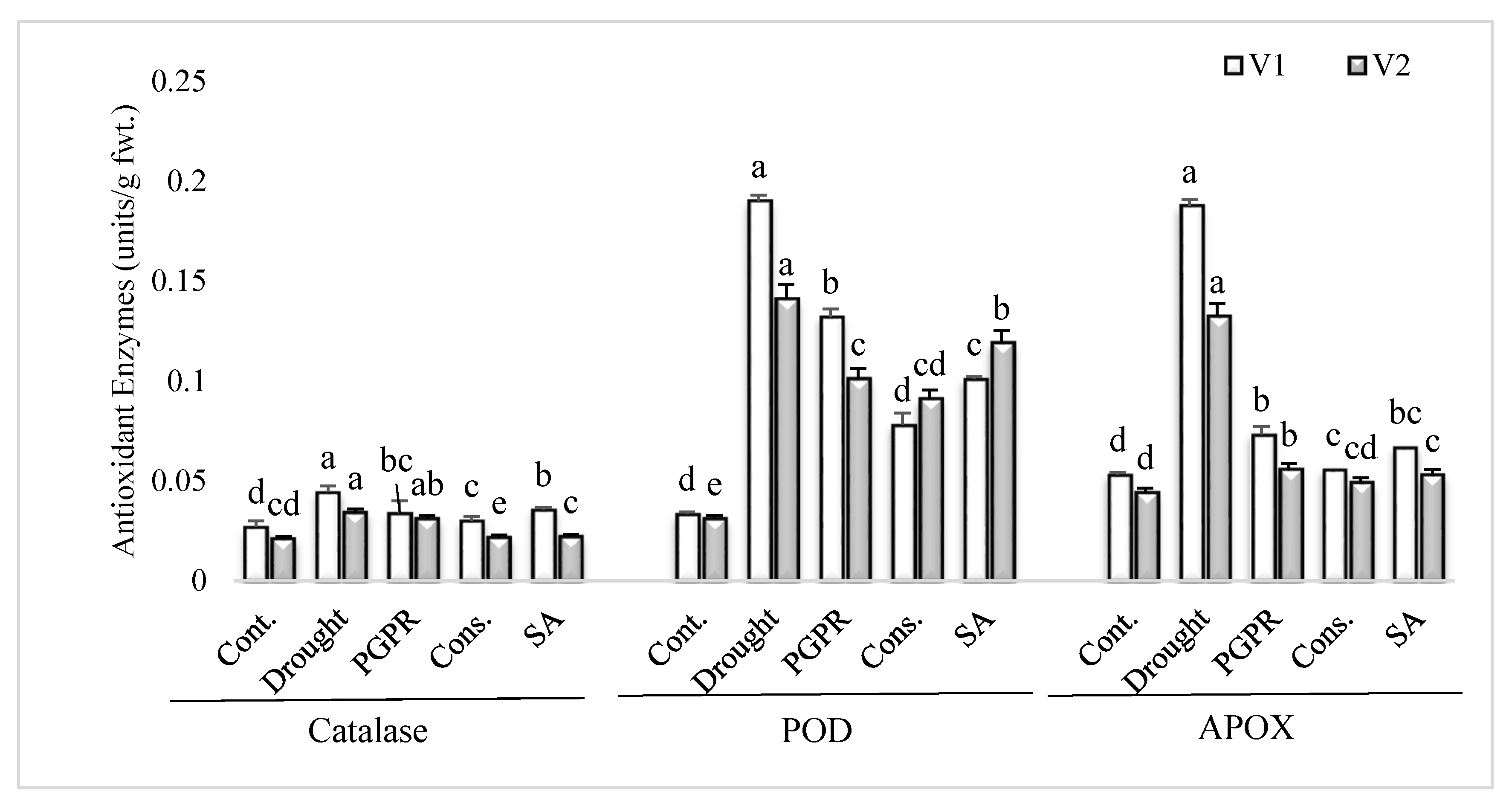 Microorganisms 08 01018 g002 Microorganisms 08 01018 g002