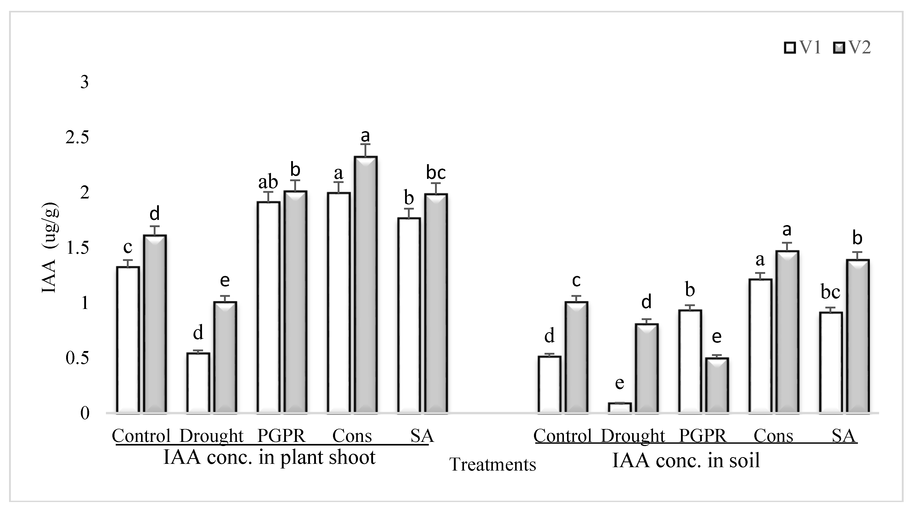 Microorganisms 08 01018 g004 Microorganisms 08 01018 g004