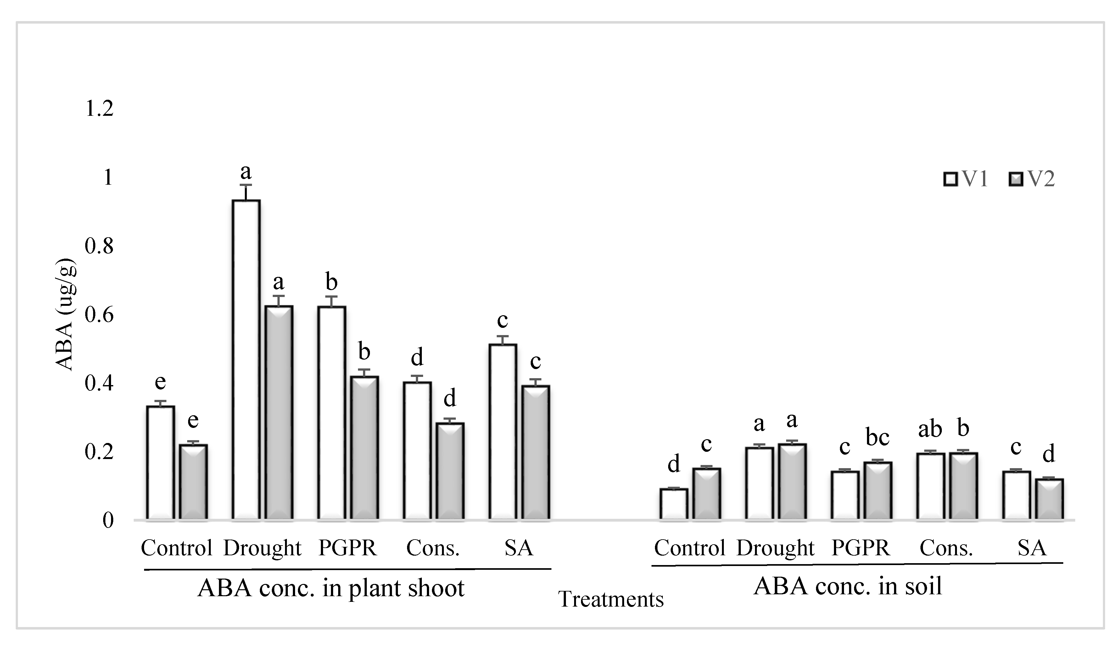 Microorganisms 08 01018 g005 Microorganisms 08 01018 g005