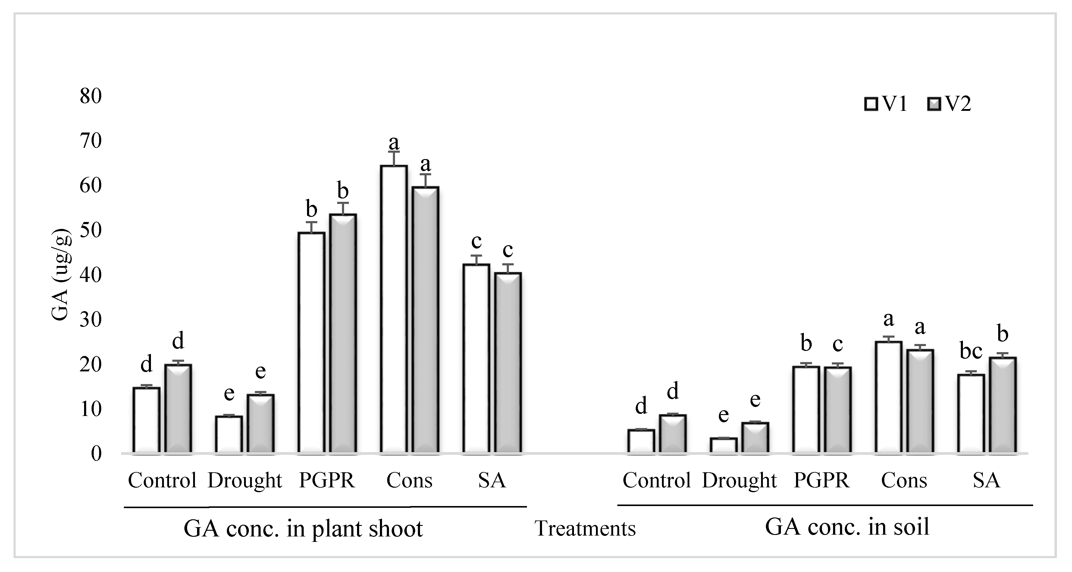 Microorganisms 08 01018 g006 Microorganisms 08 01018 g006