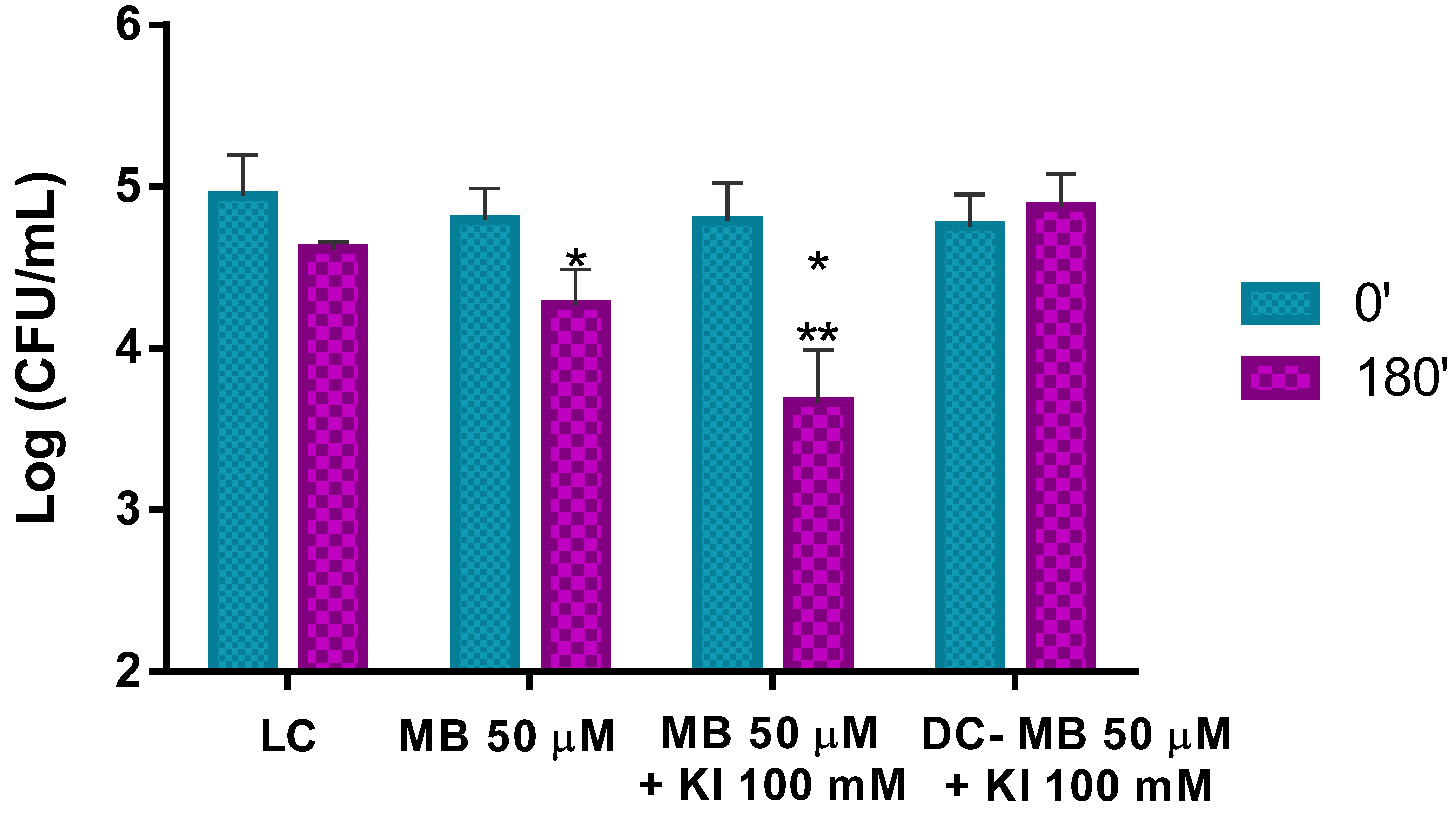 Microorganisms 08 01022 g008