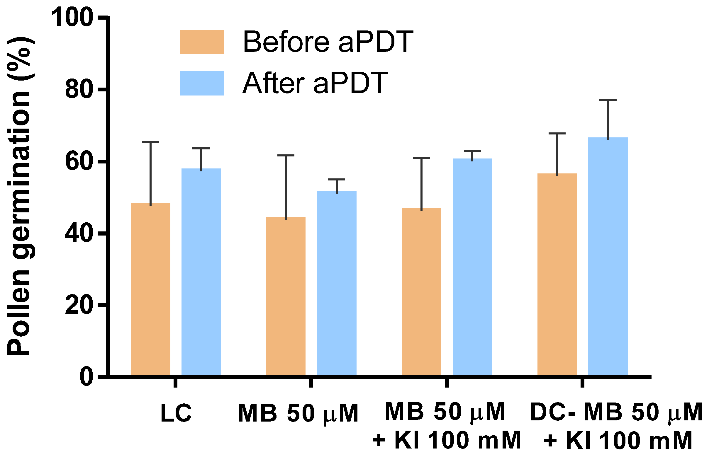 Microorganisms 08 01022 g011
