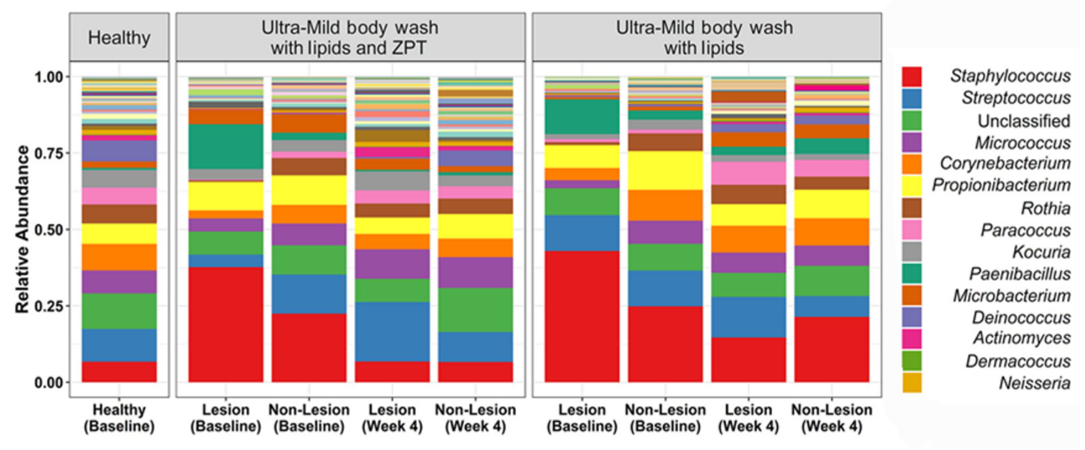 Microorganisms 08 01023 g003 Microorganisms 08 01023 g003