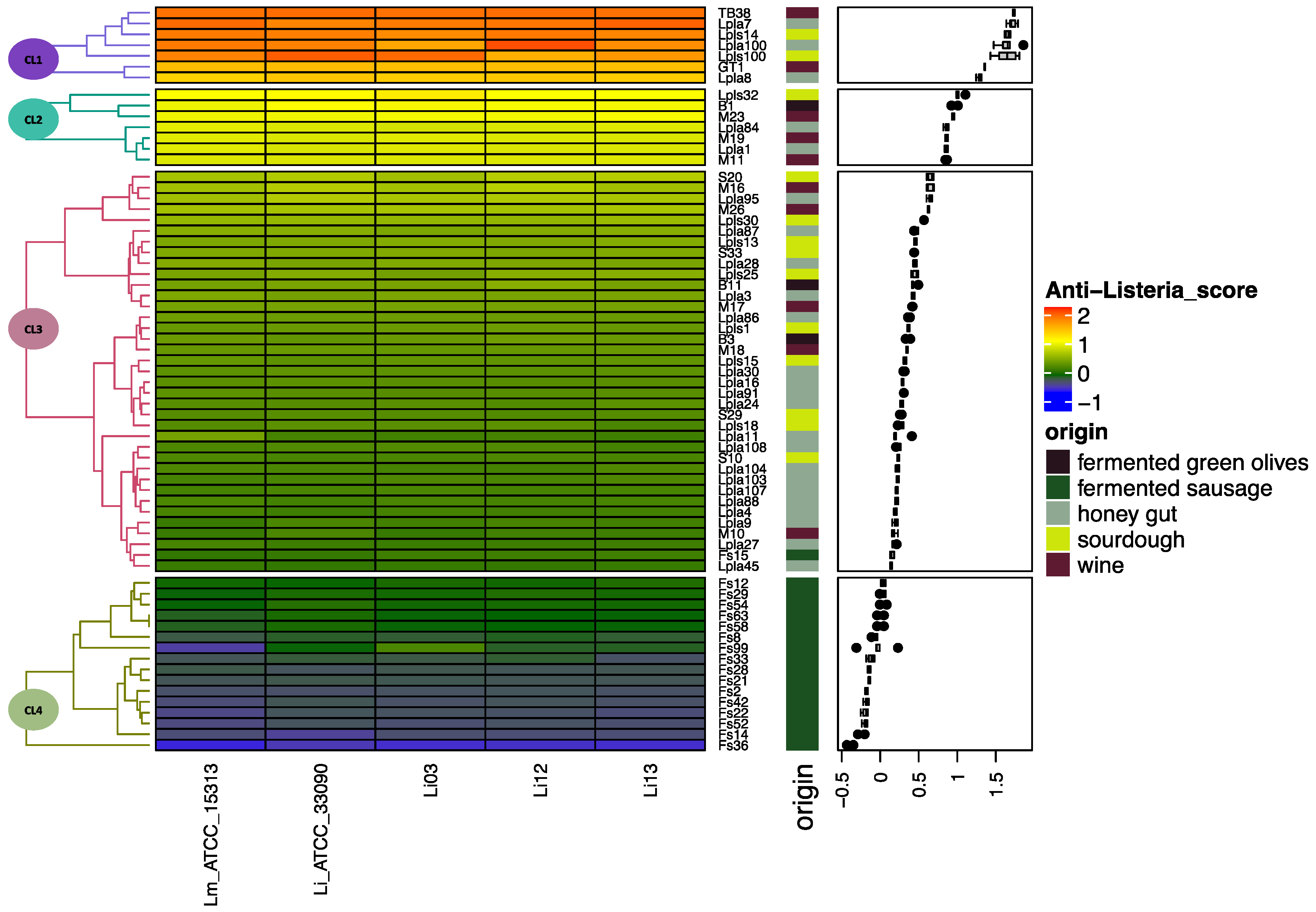 Microorganisms 08 01025 g001