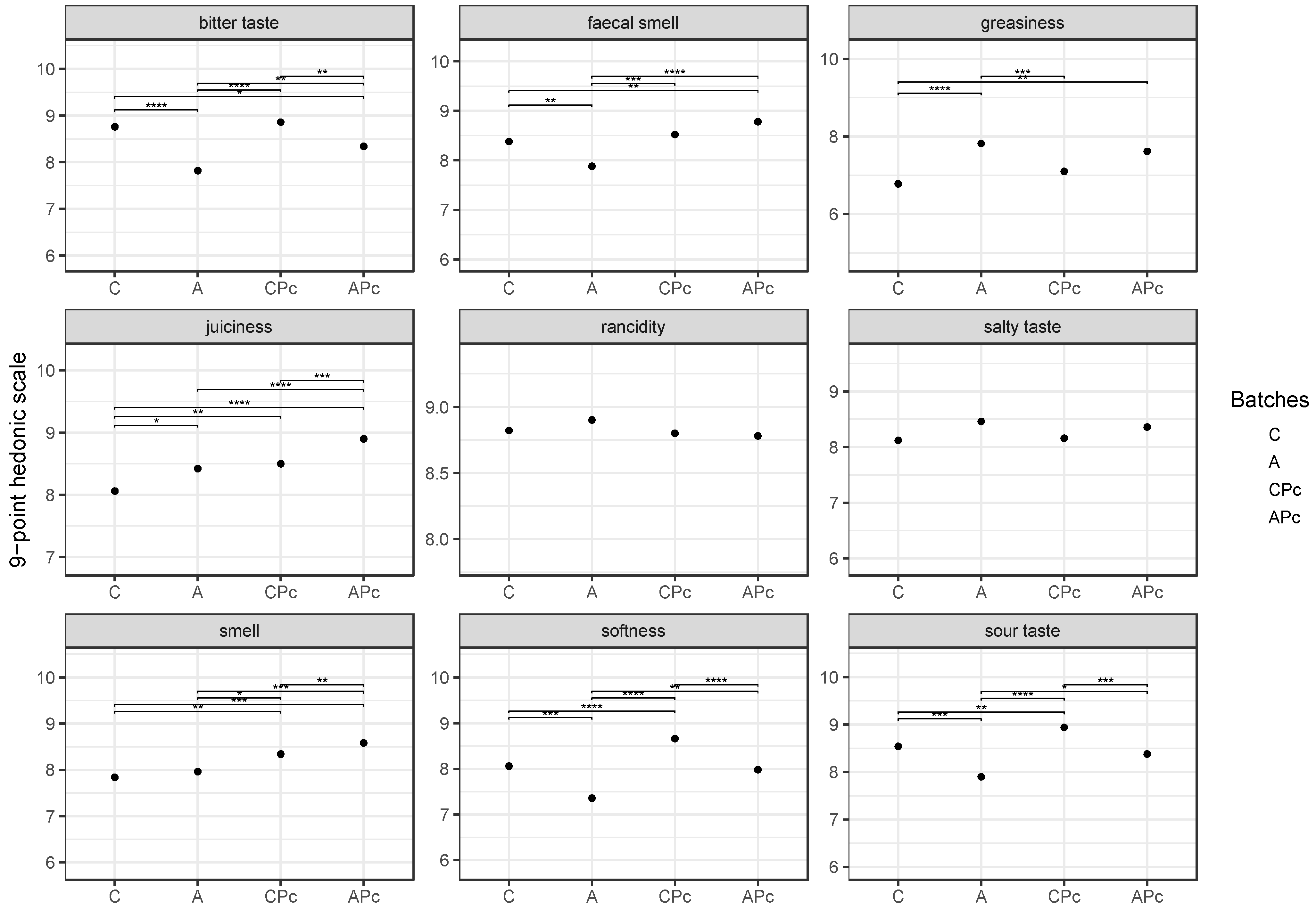 Microorganisms 08 01025 g007