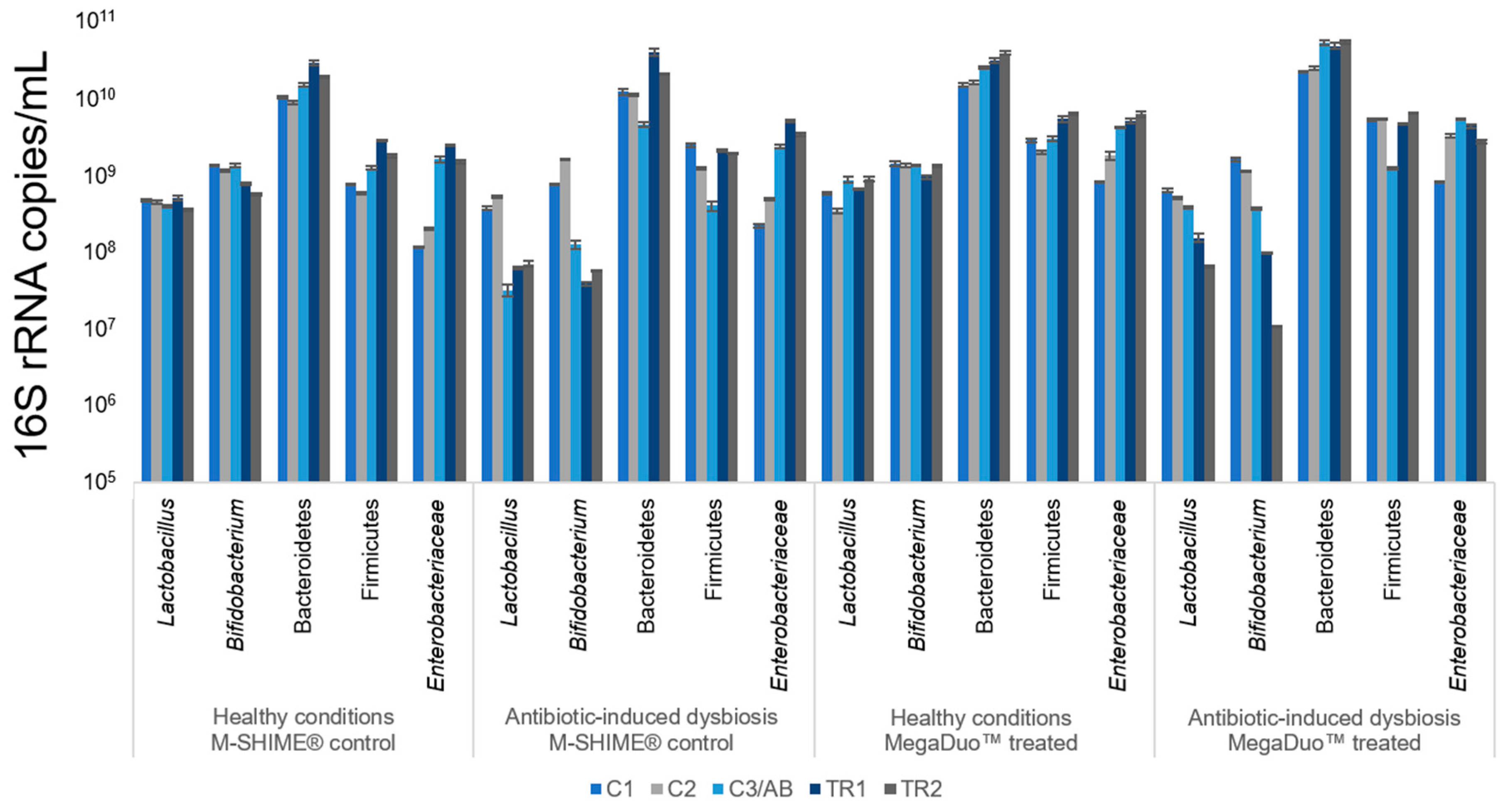 Microorganisms 08 01028 g002