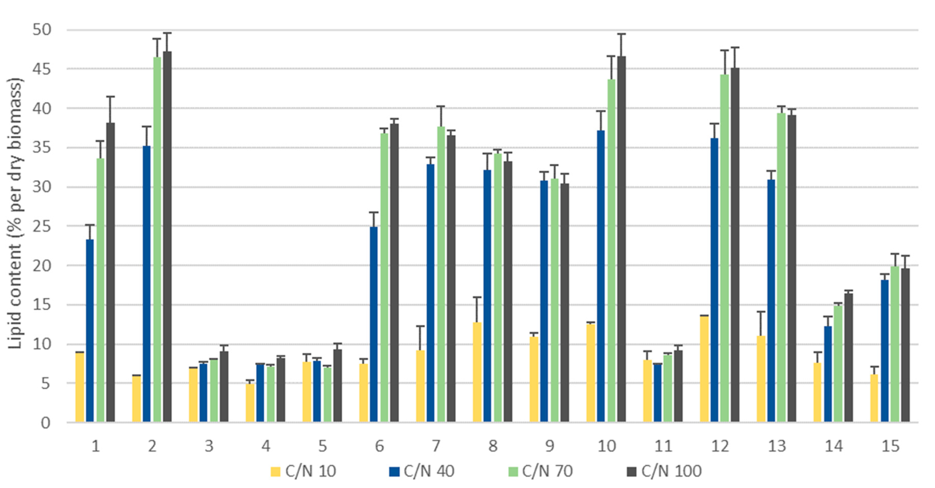 Microorganisms 08 01034 g001
