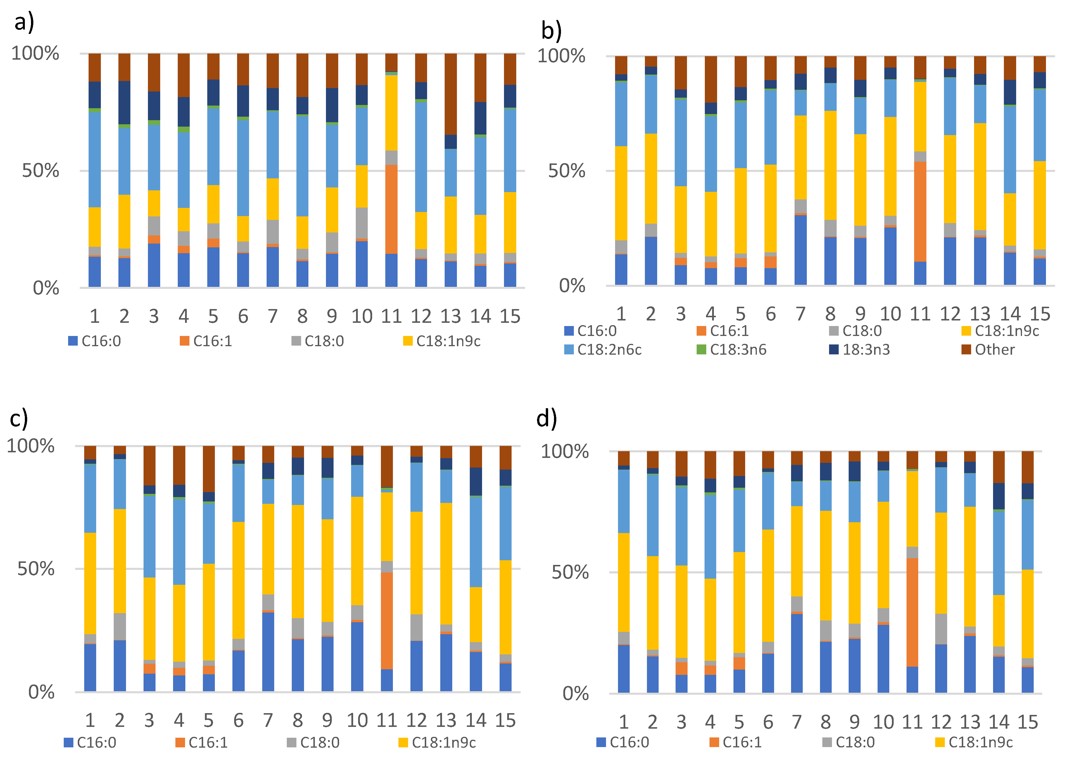 Microorganisms 08 01034 g003