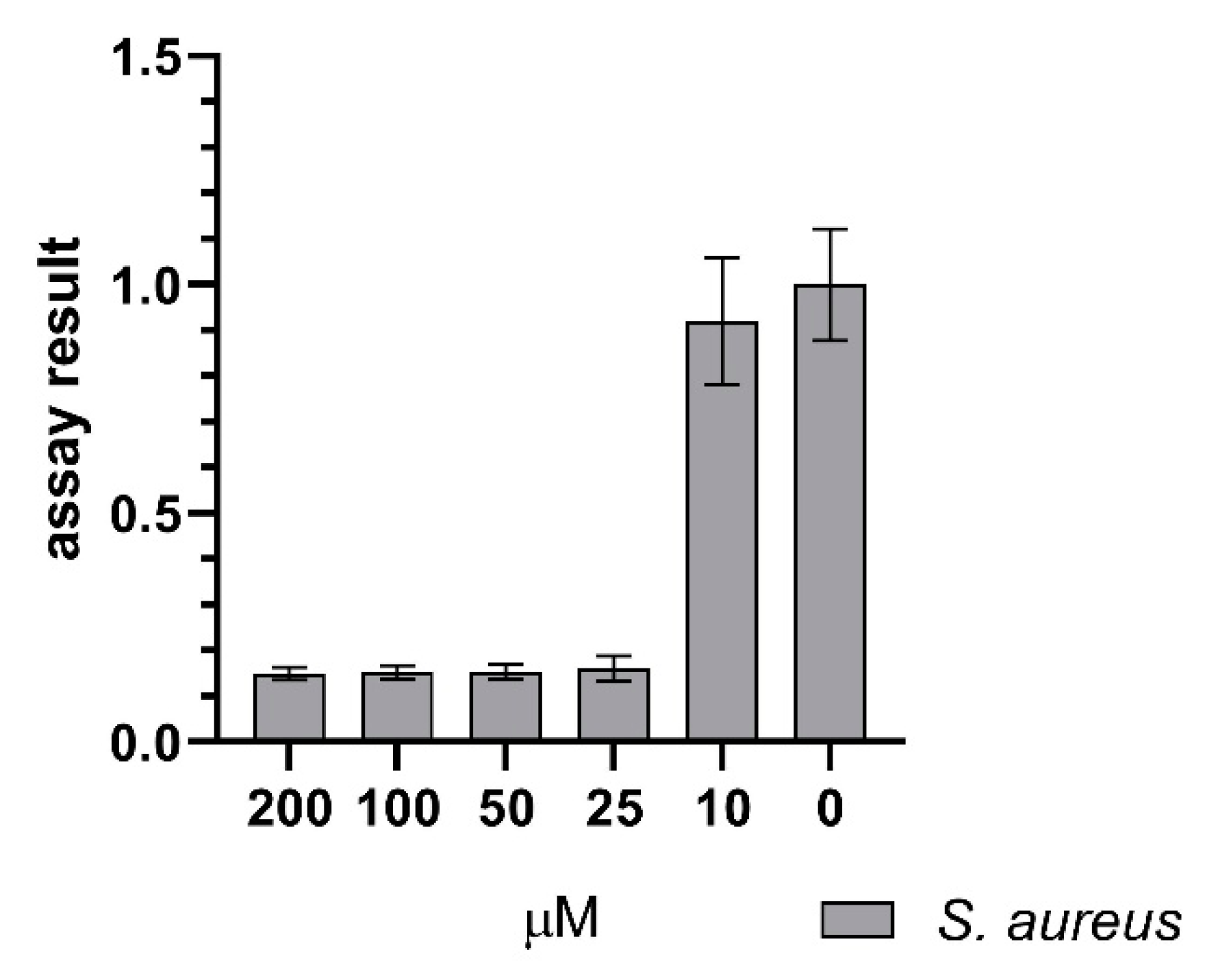 Microorganisms 08 01042 g008
