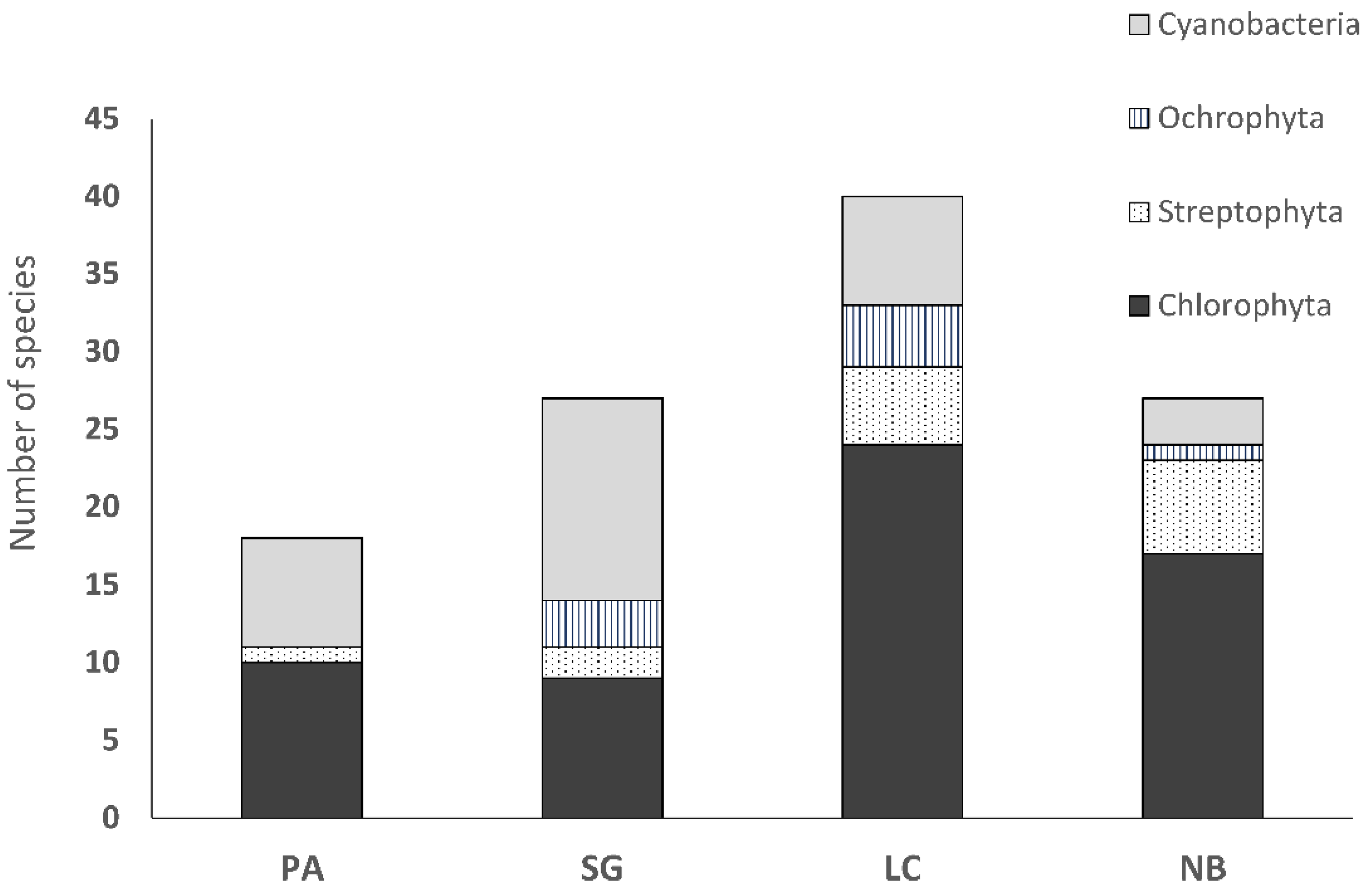 Microorganisms 08 01047 g011