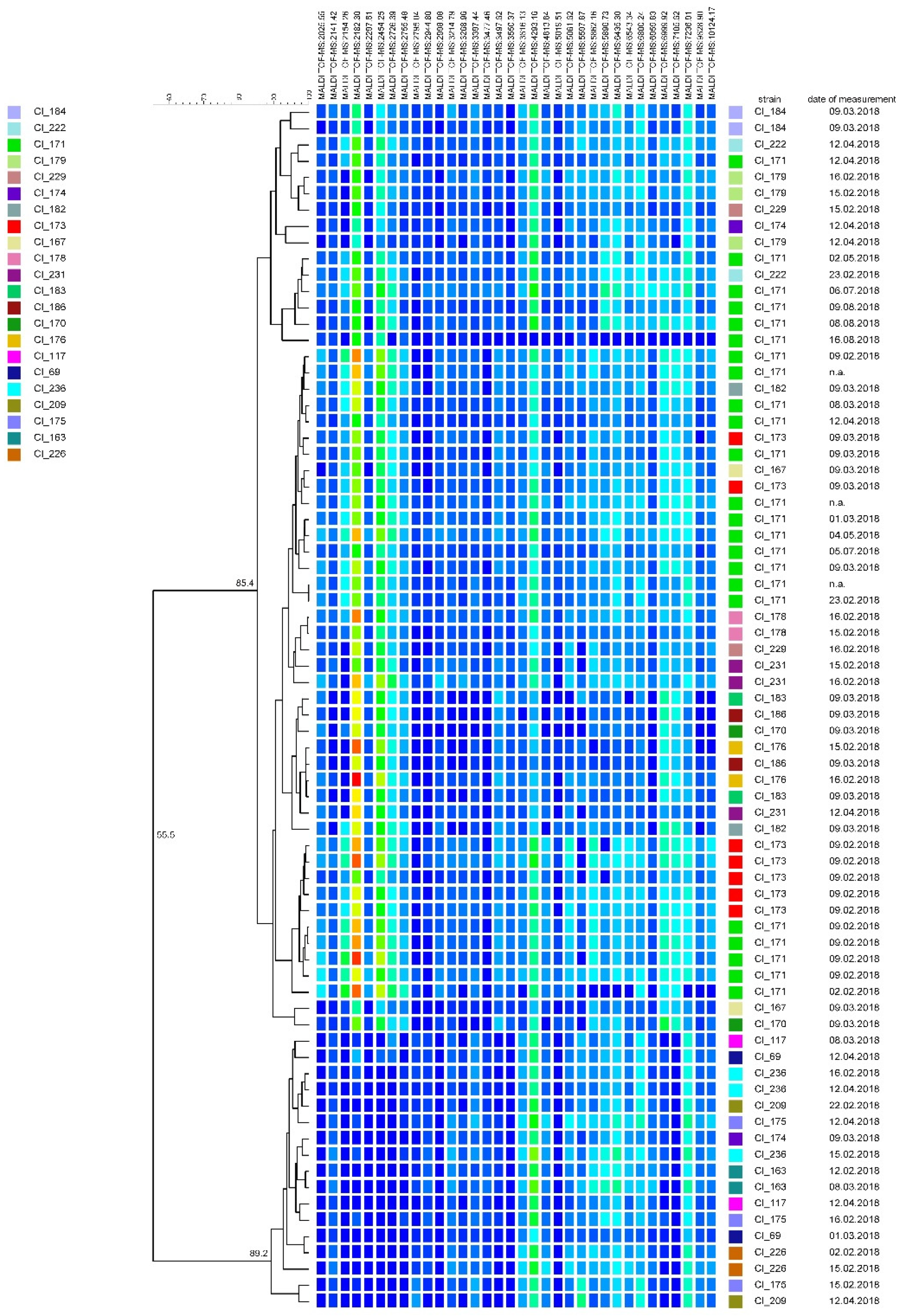 Microorganisms 08 01057 g001 Microorganisms 08 01057 g001