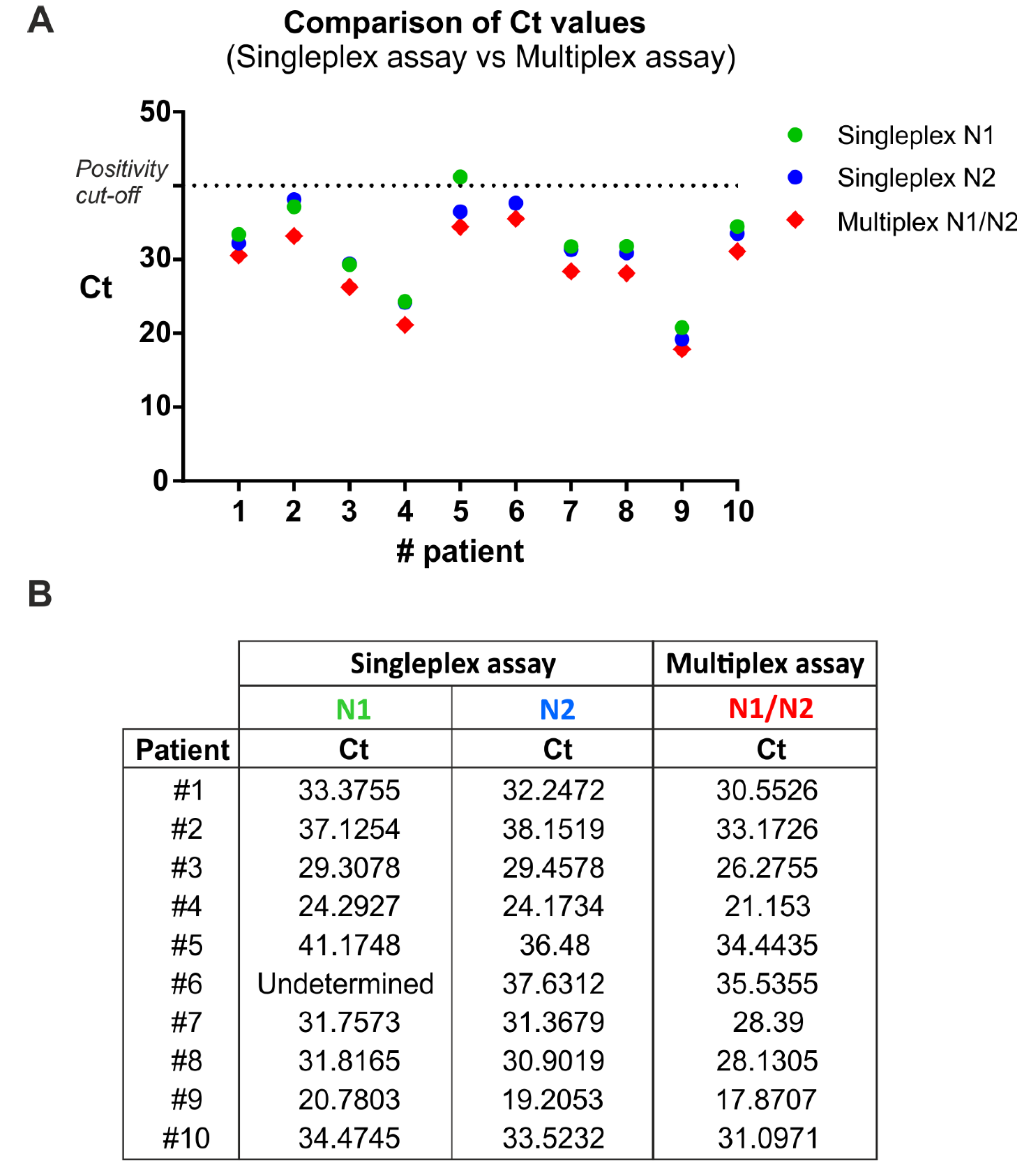 Microorganisms 08 01064 g001 Microorganisms 08 01064 g001