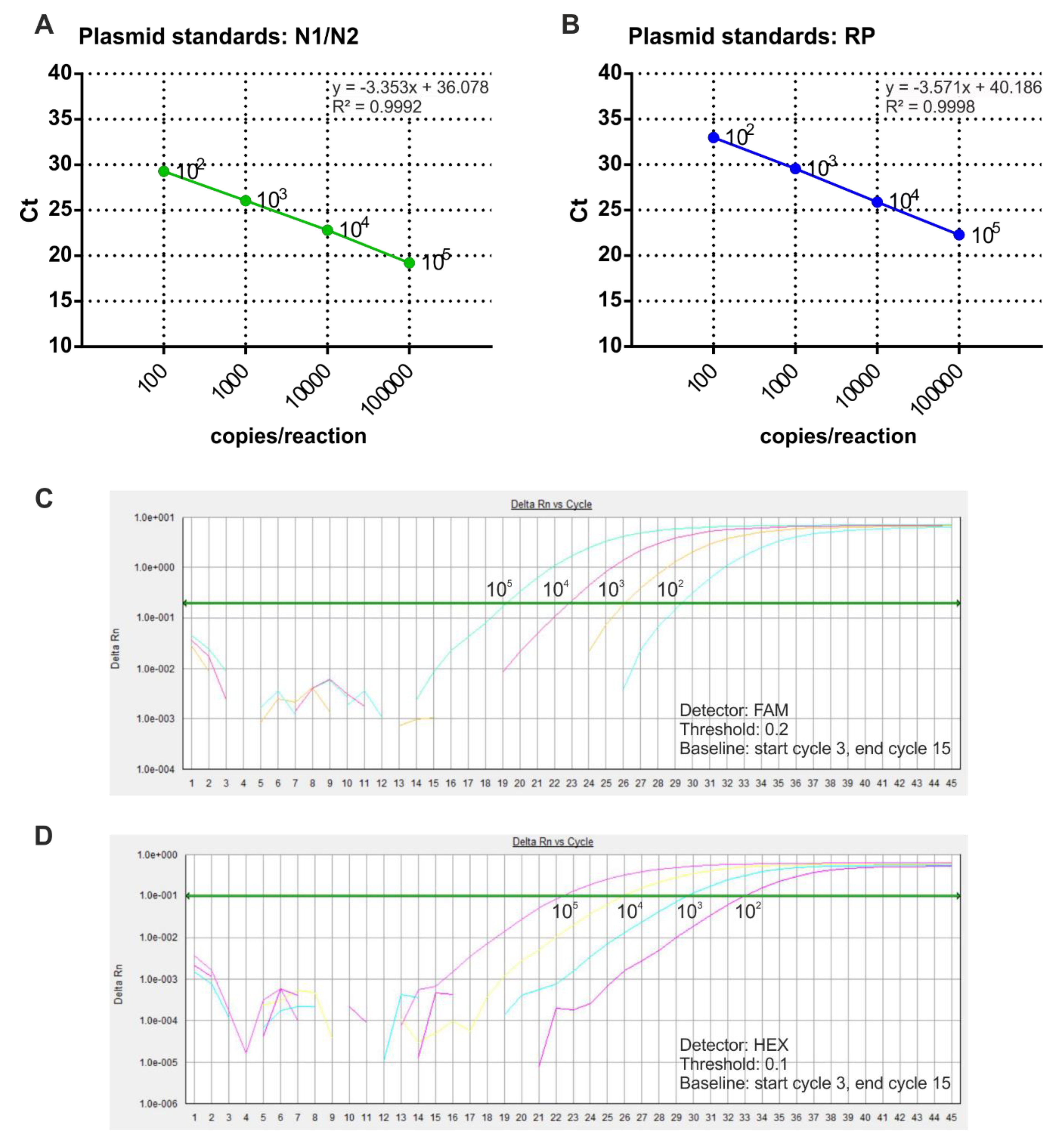 Microorganisms 08 01064 g002 Microorganisms 08 01064 g002