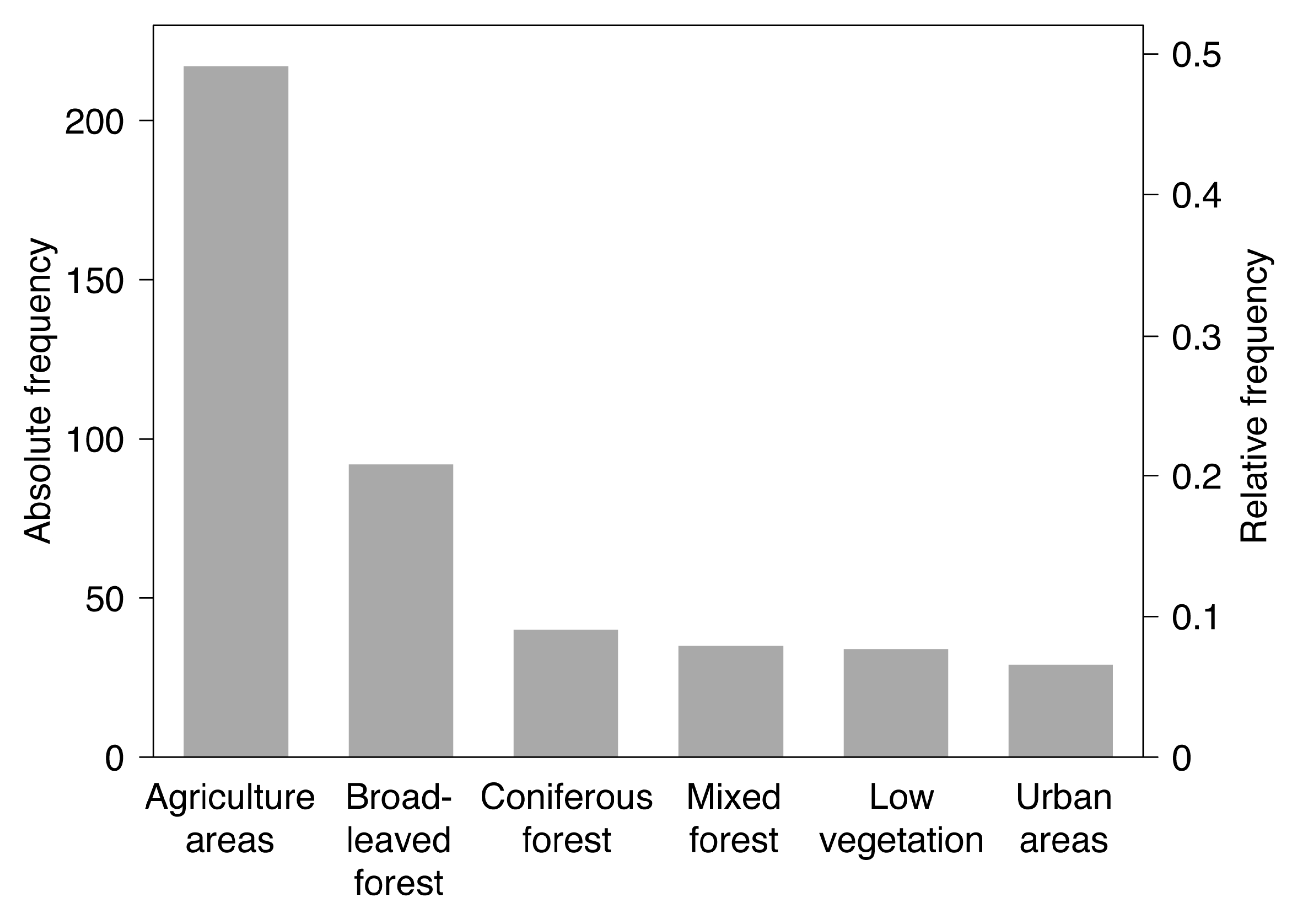 Microorganisms 08 01065 g003