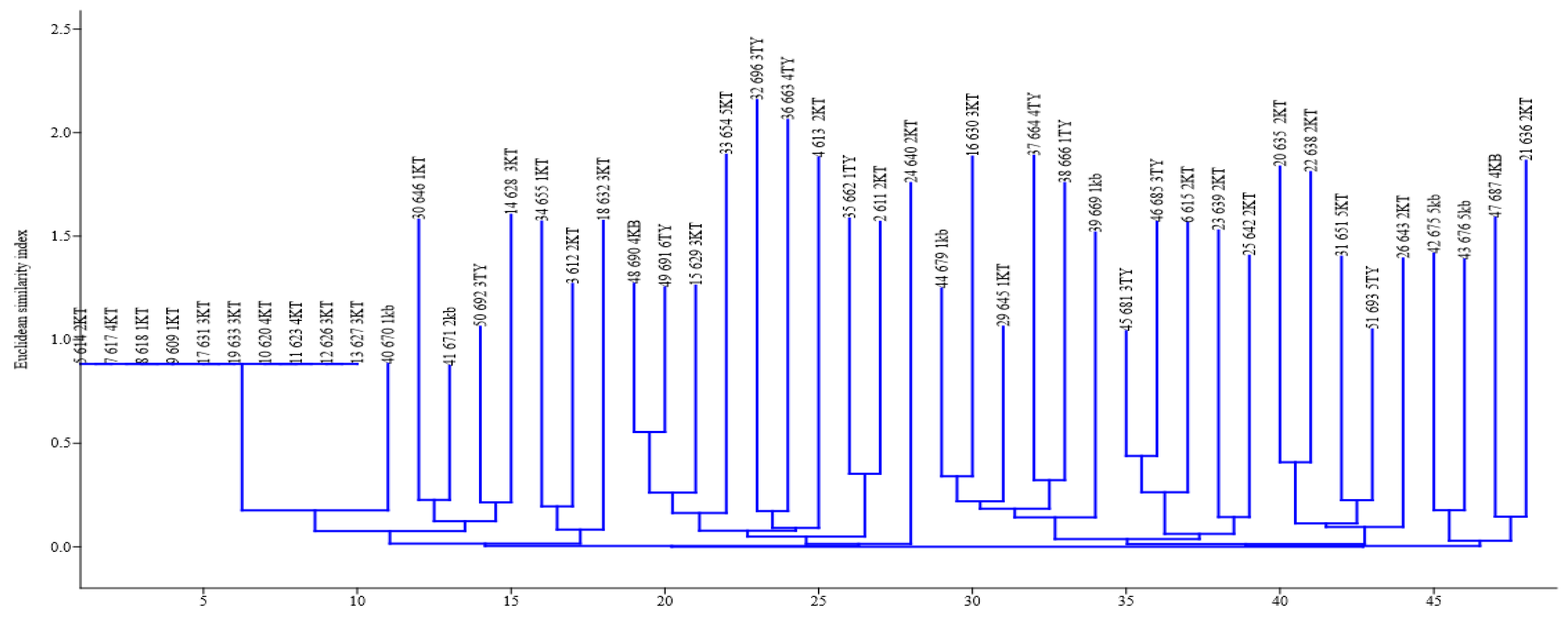 Microorganisms 08 01081 g004 Microorganisms 08 01081 g004