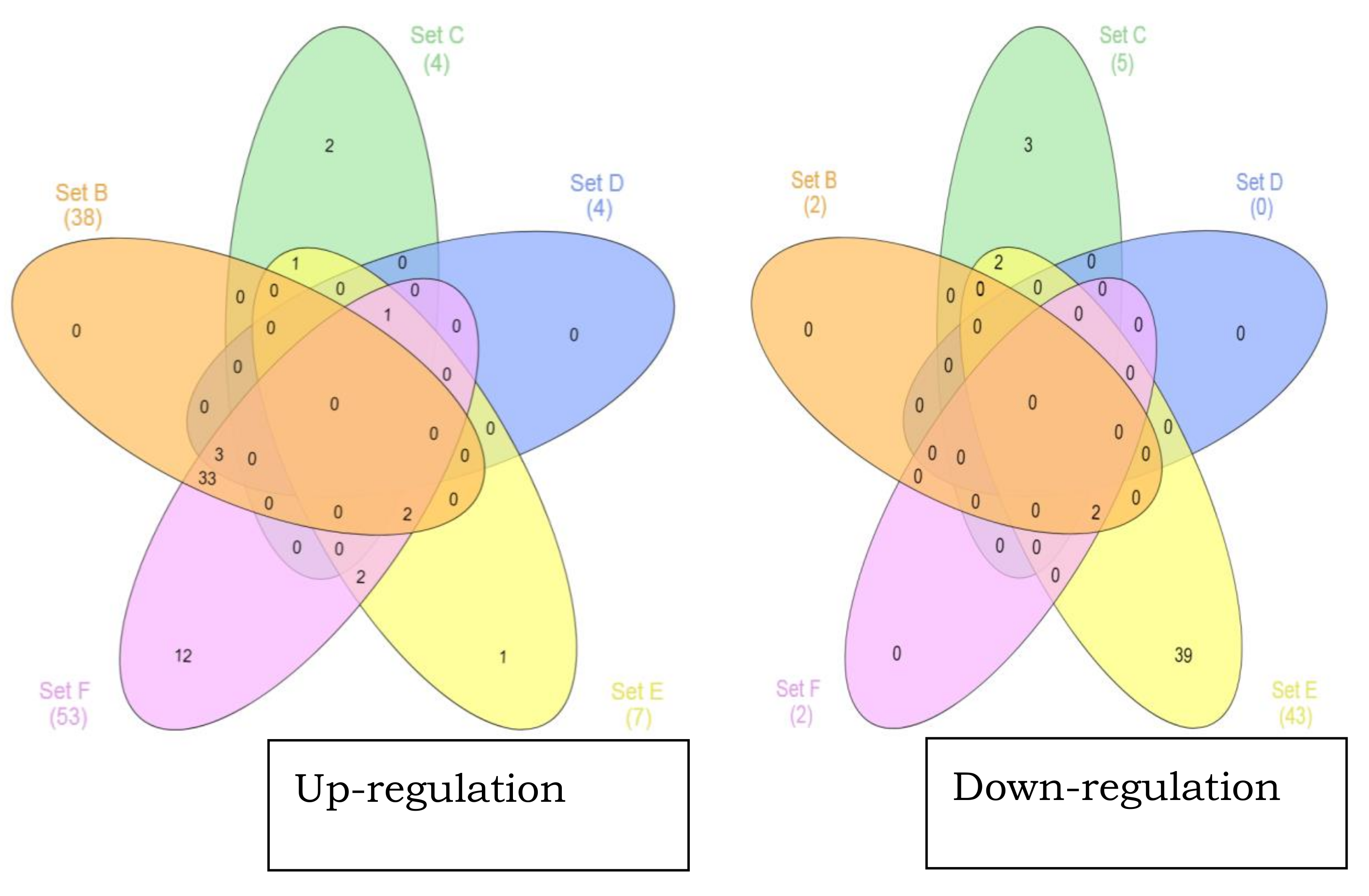 Microorganisms 08 01082 g002